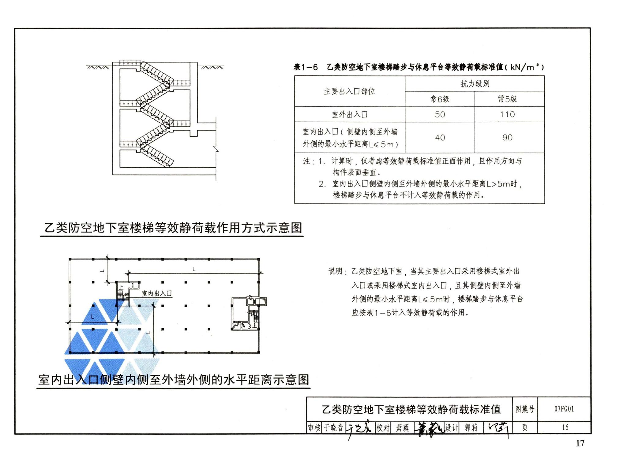 FG01～05（2007年合订本）--防空地下室结构设计（2007年合订本）