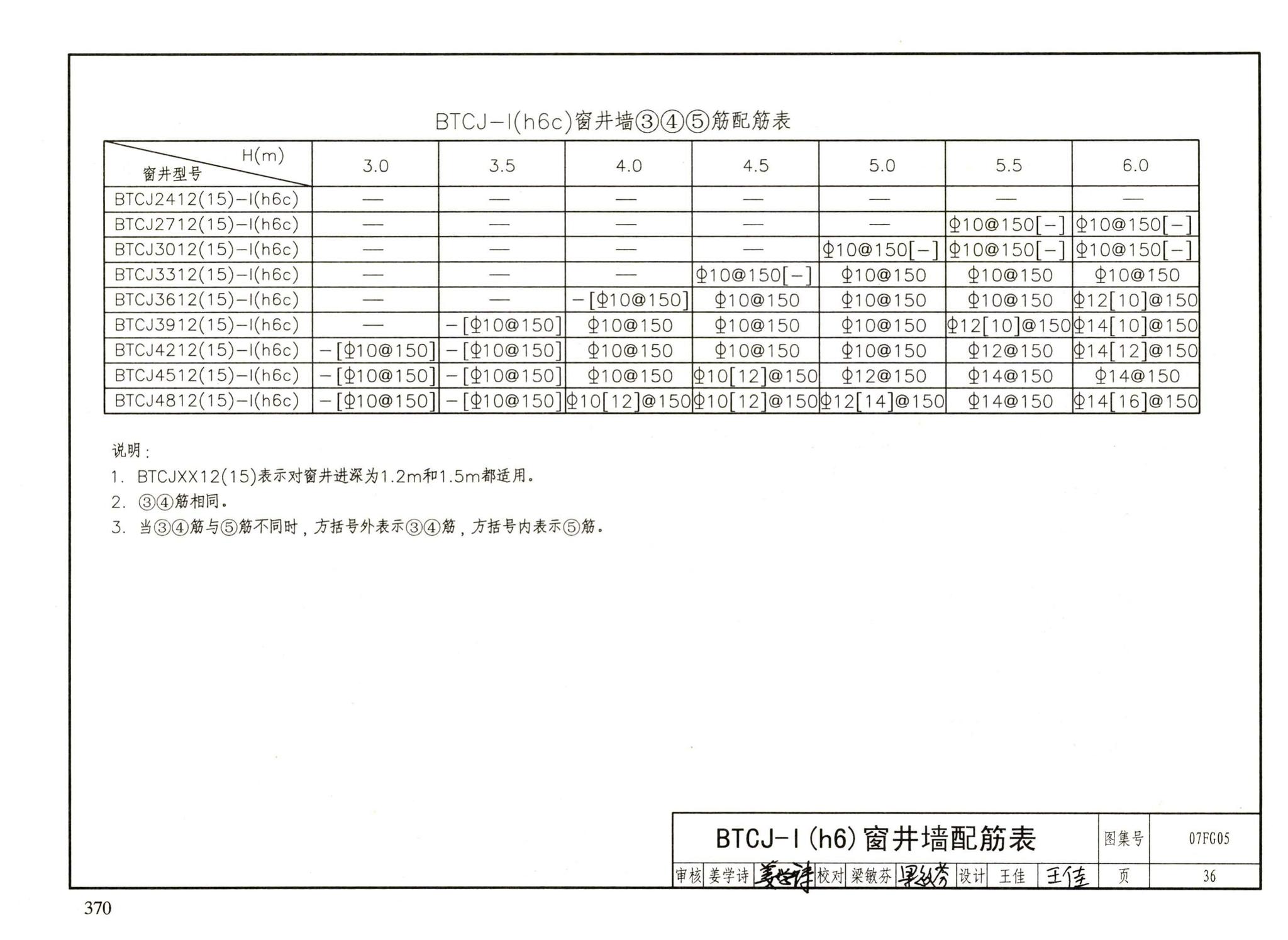 FG01～05（2007年合订本）--防空地下室结构设计（2007年合订本）