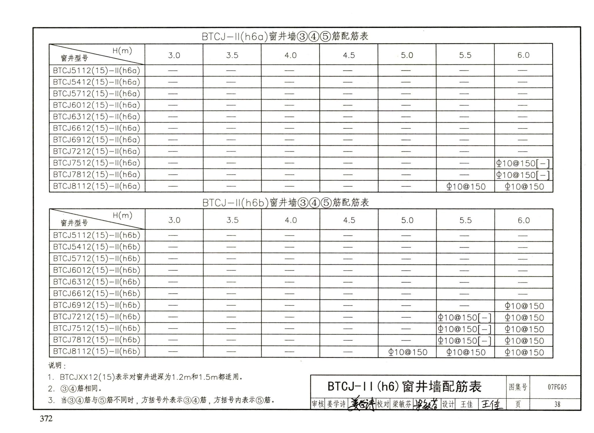 FG01～05（2007年合订本）--防空地下室结构设计（2007年合订本）