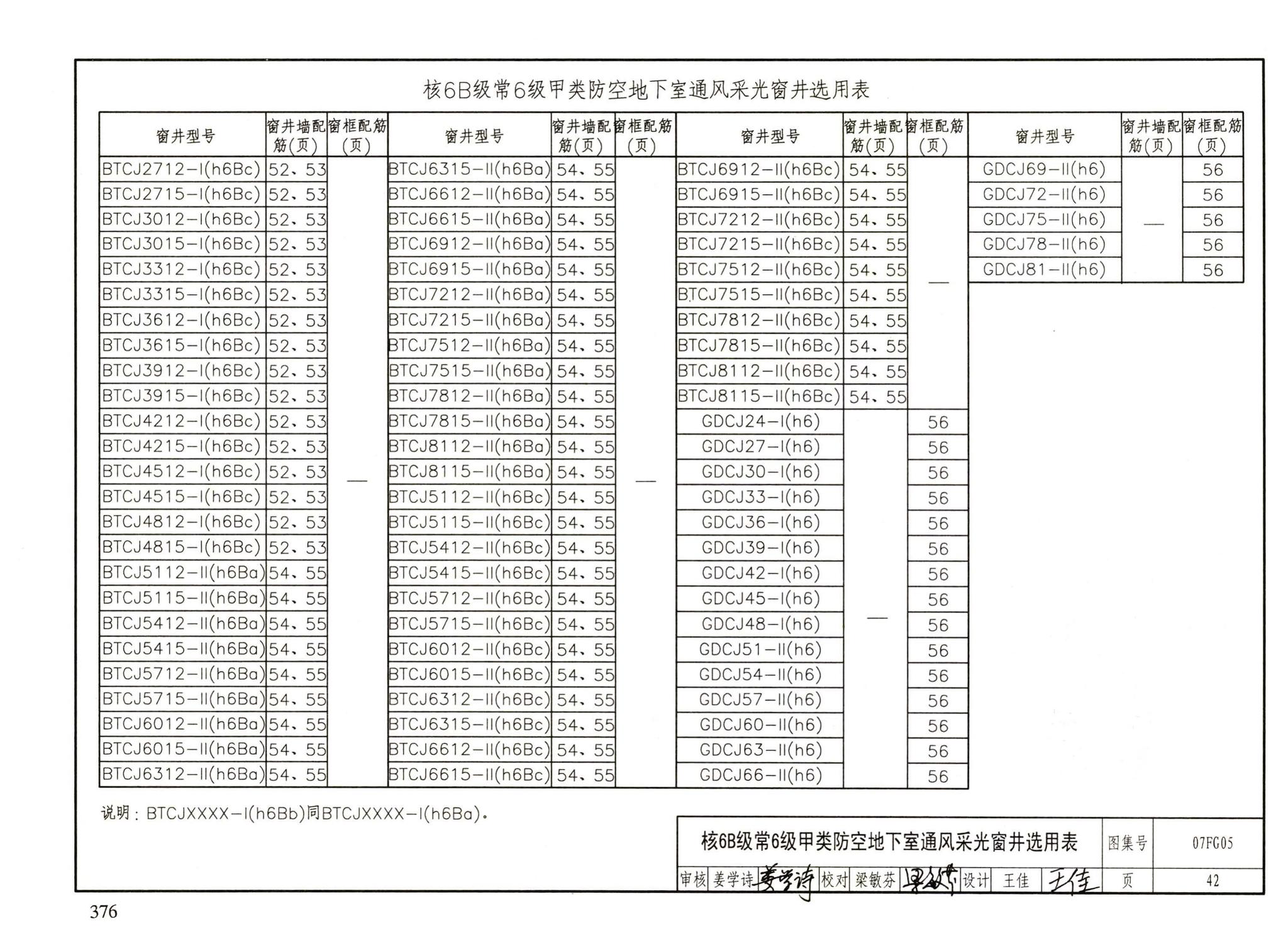 FG01～05（2007年合订本）--防空地下室结构设计（2007年合订本）