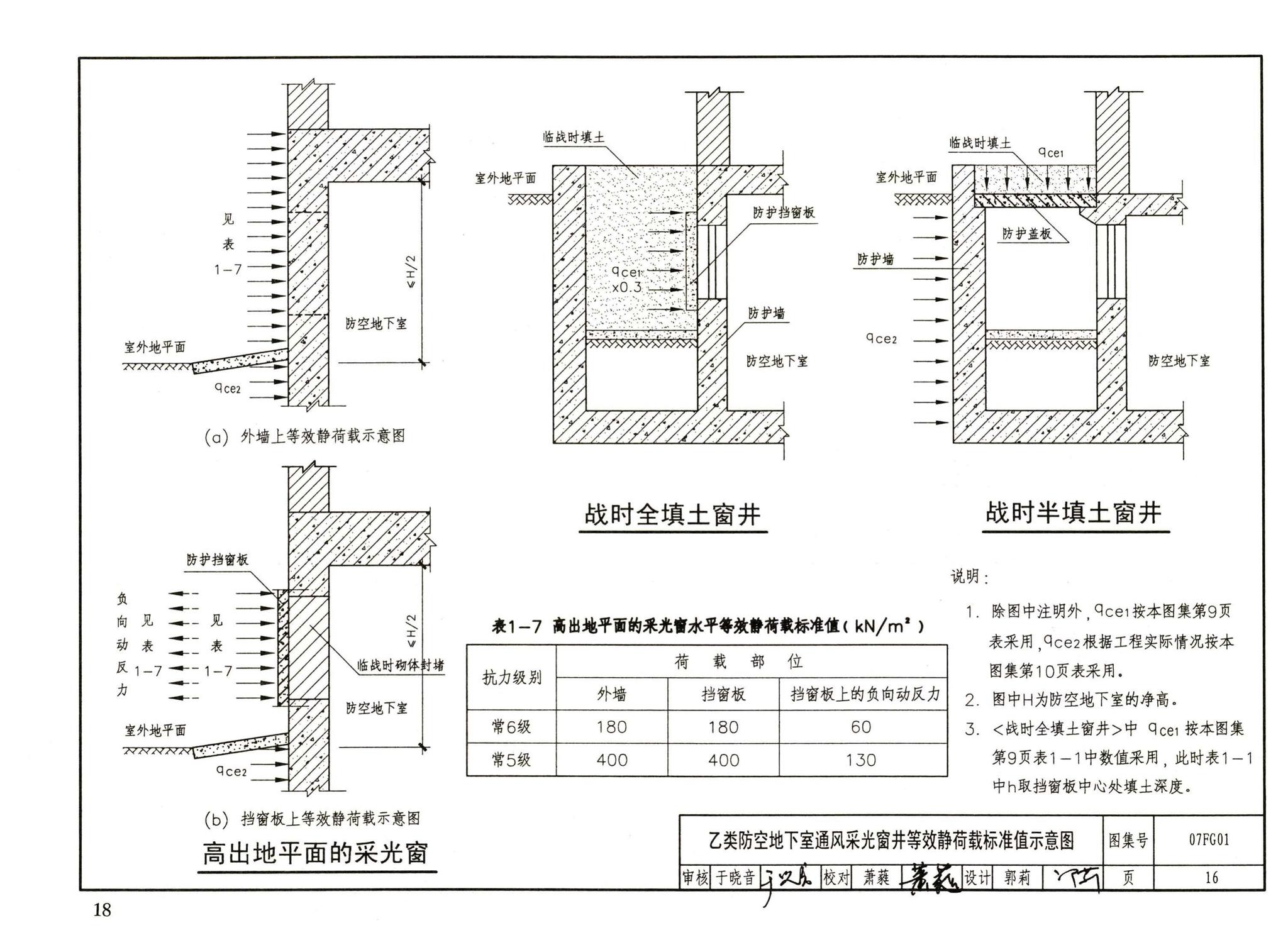 FG01～05（2007年合订本）--防空地下室结构设计（2007年合订本）