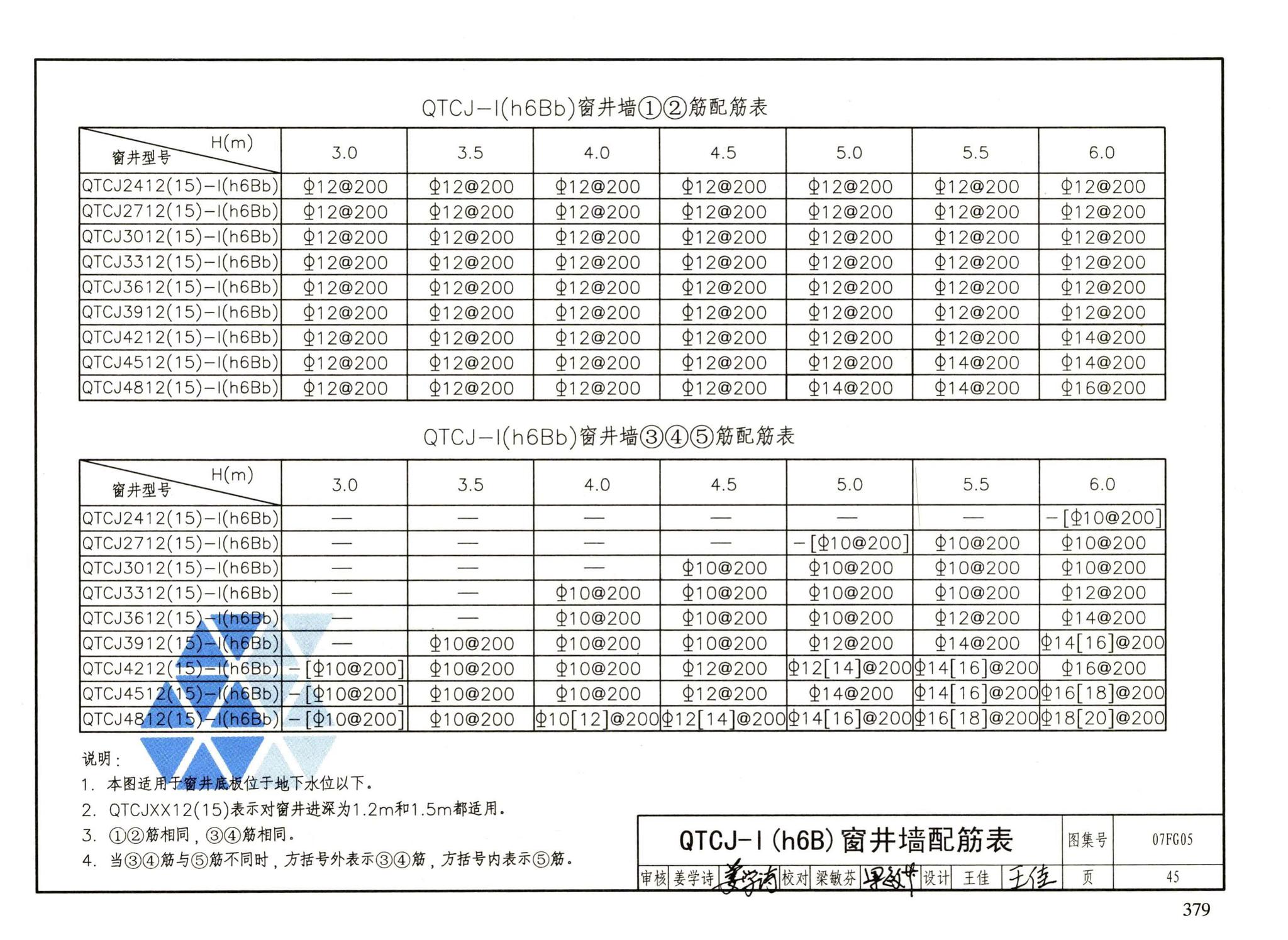 FG01～05（2007年合订本）--防空地下室结构设计（2007年合订本）