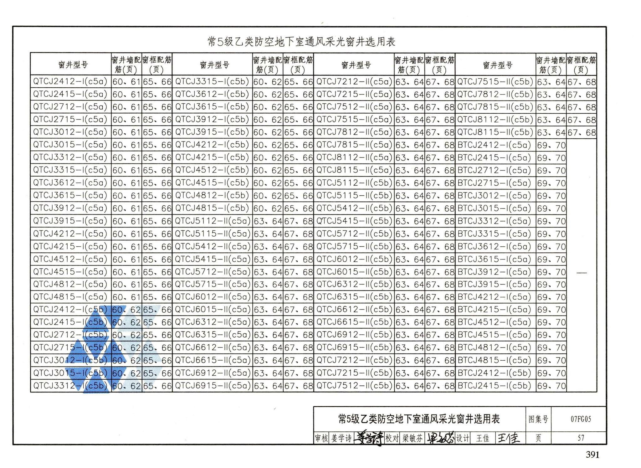 FG01～05（2007年合订本）--防空地下室结构设计（2007年合订本）