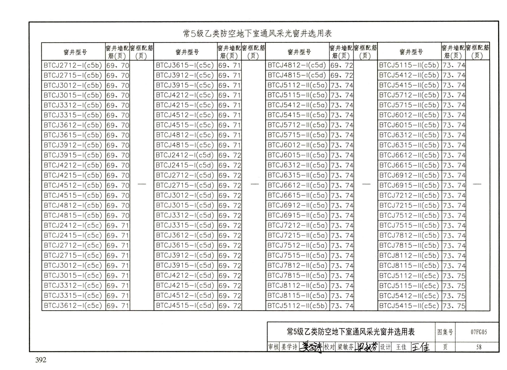 FG01～05（2007年合订本）--防空地下室结构设计（2007年合订本）