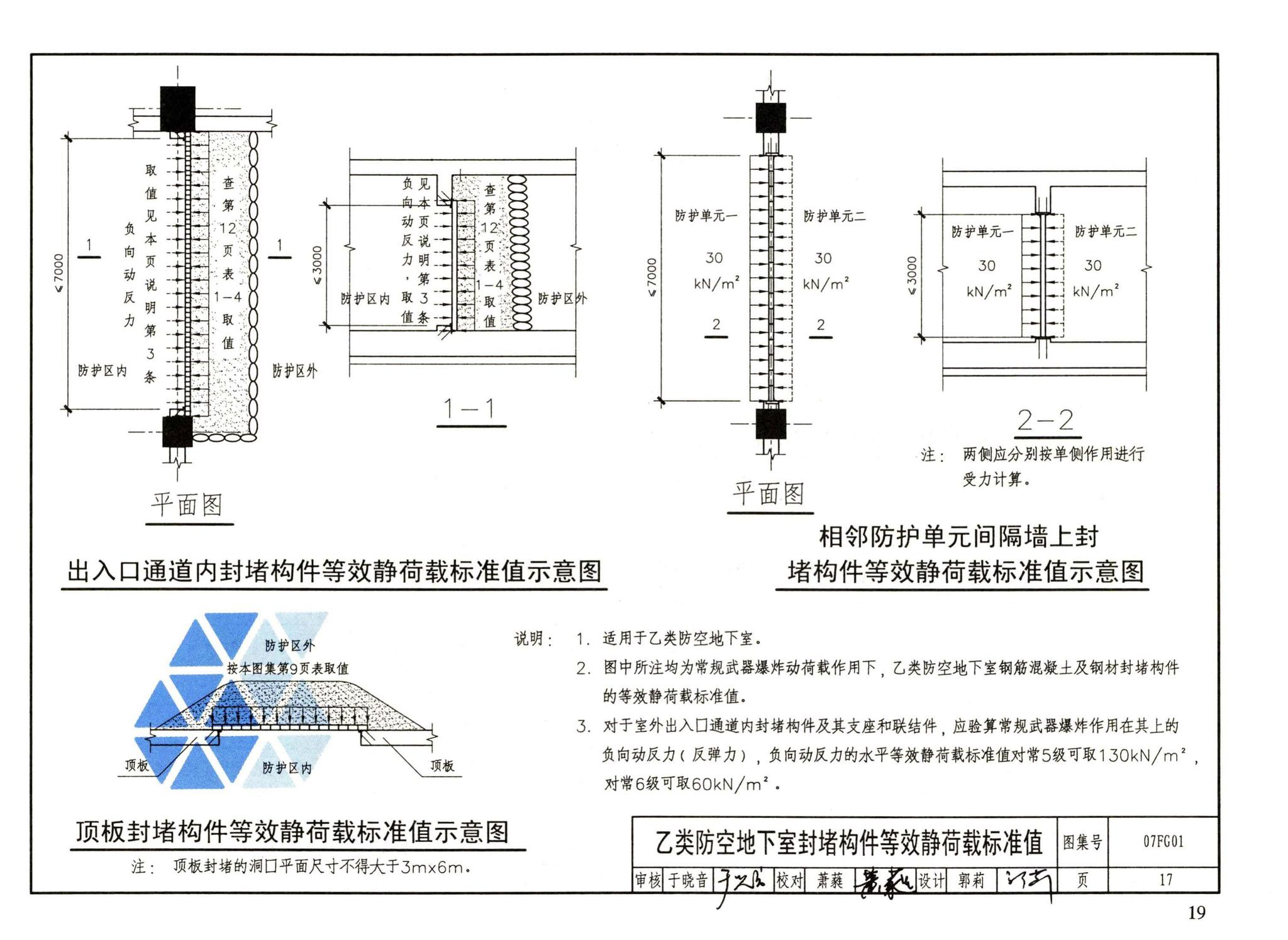 FG01～05（2007年合订本）--防空地下室结构设计（2007年合订本）