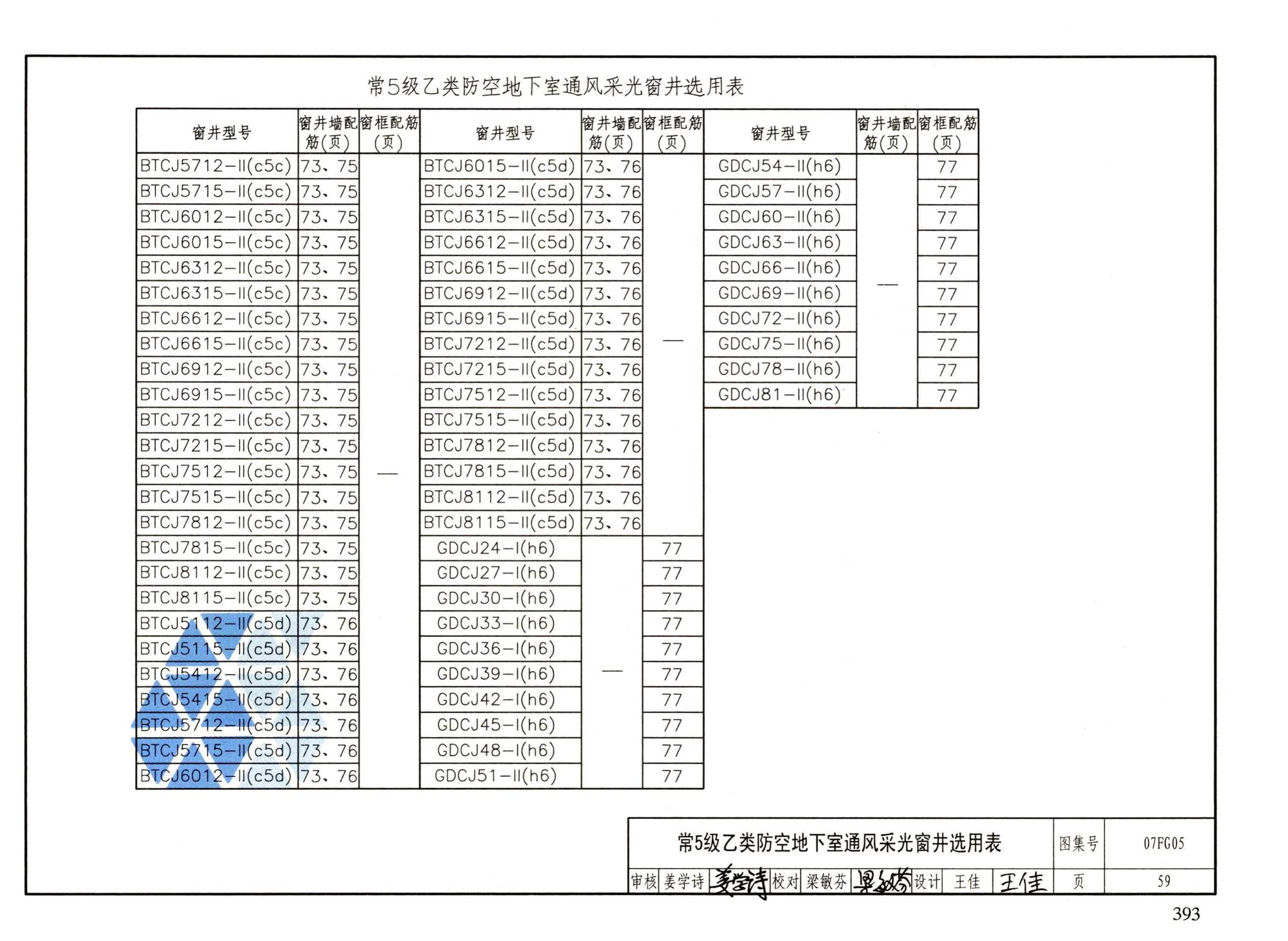 FG01～05（2007年合订本）--防空地下室结构设计（2007年合订本）