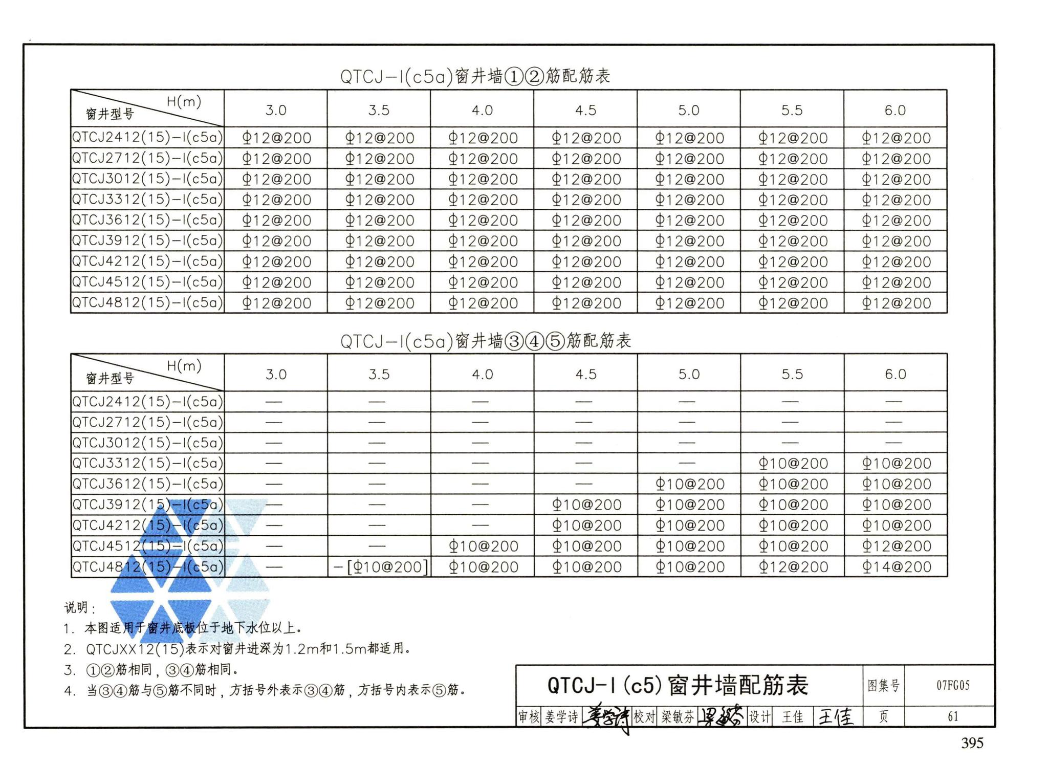 FG01～05（2007年合订本）--防空地下室结构设计（2007年合订本）