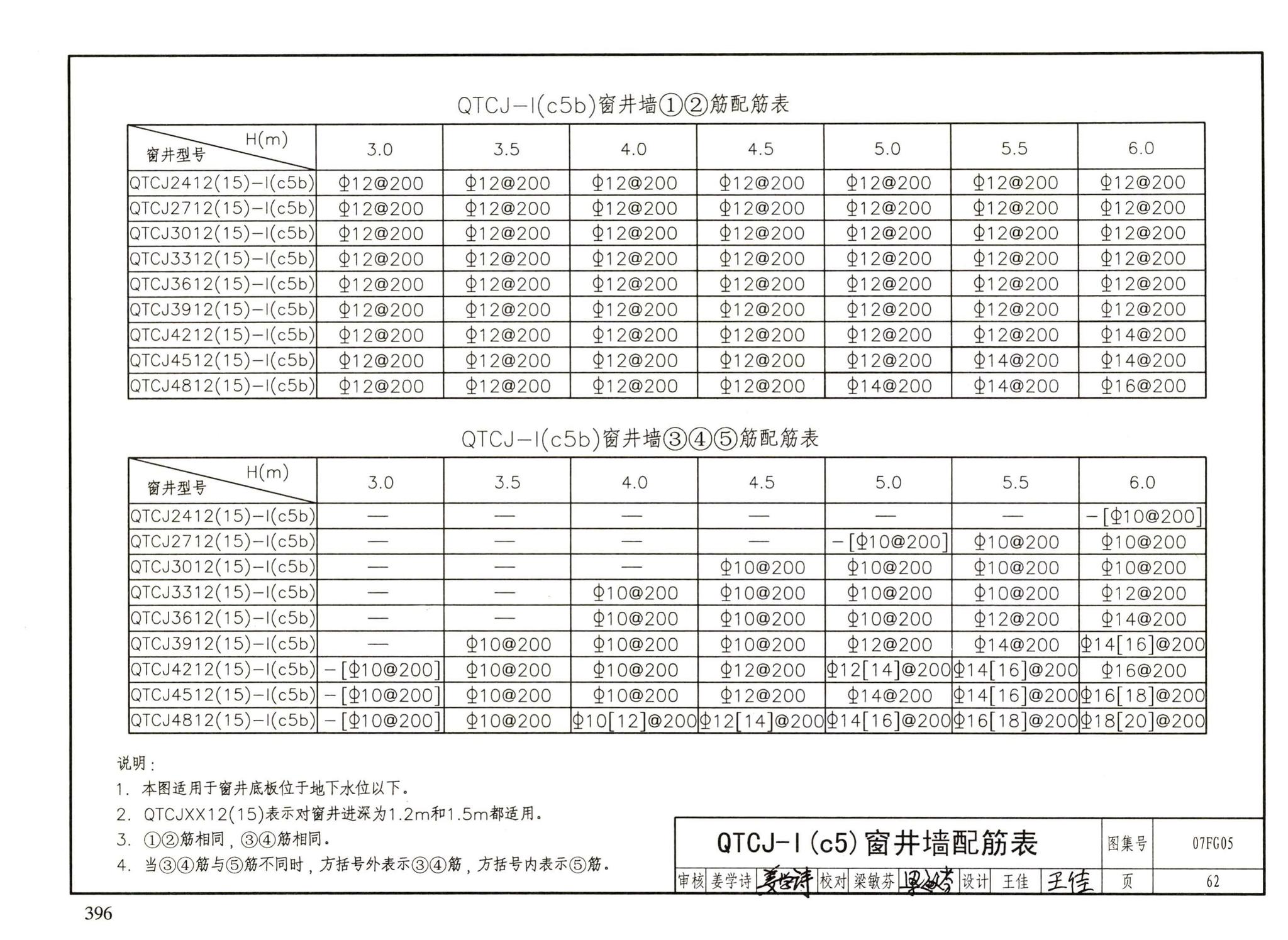 FG01～05（2007年合订本）--防空地下室结构设计（2007年合订本）