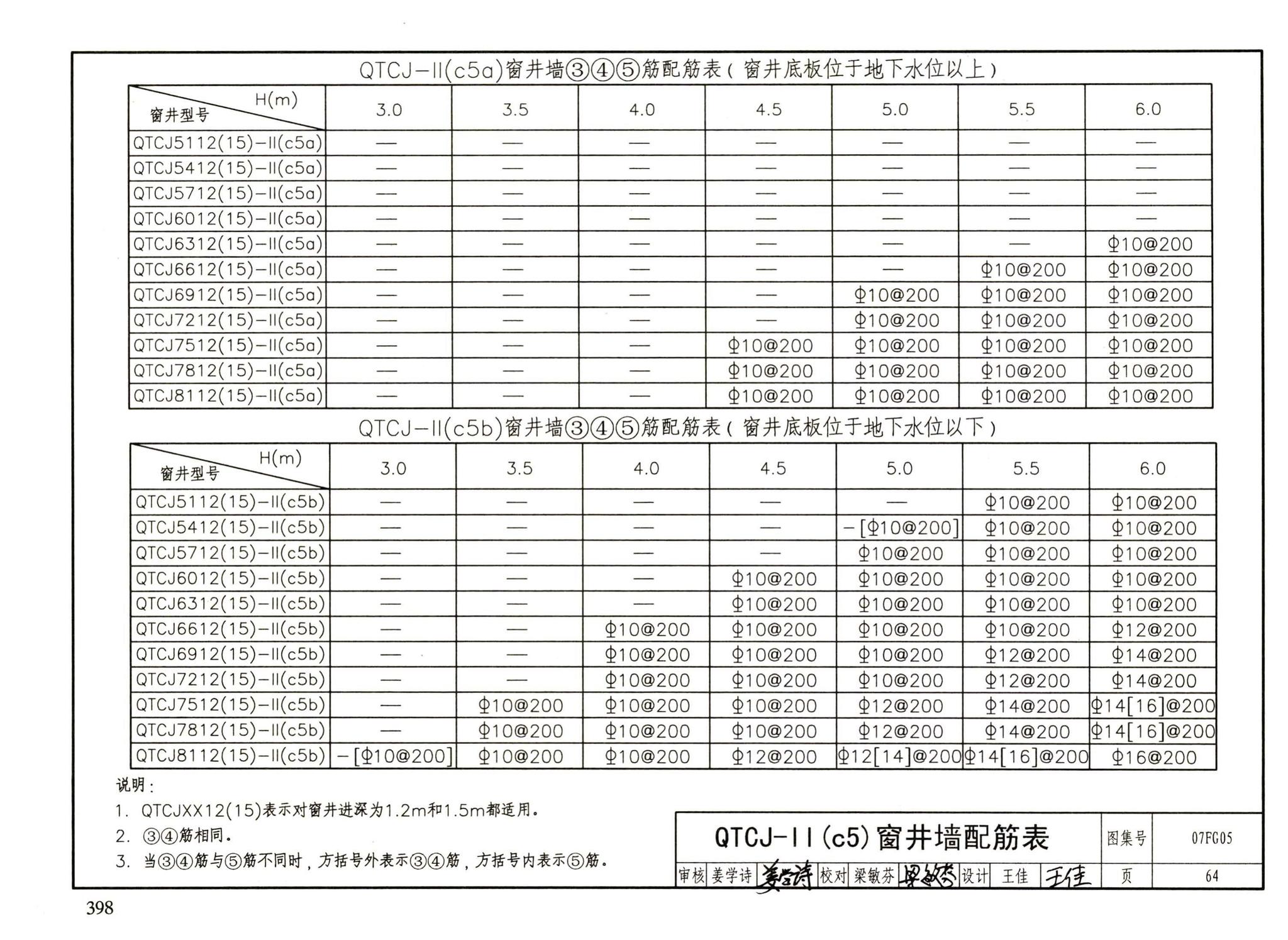 FG01～05（2007年合订本）--防空地下室结构设计（2007年合订本）