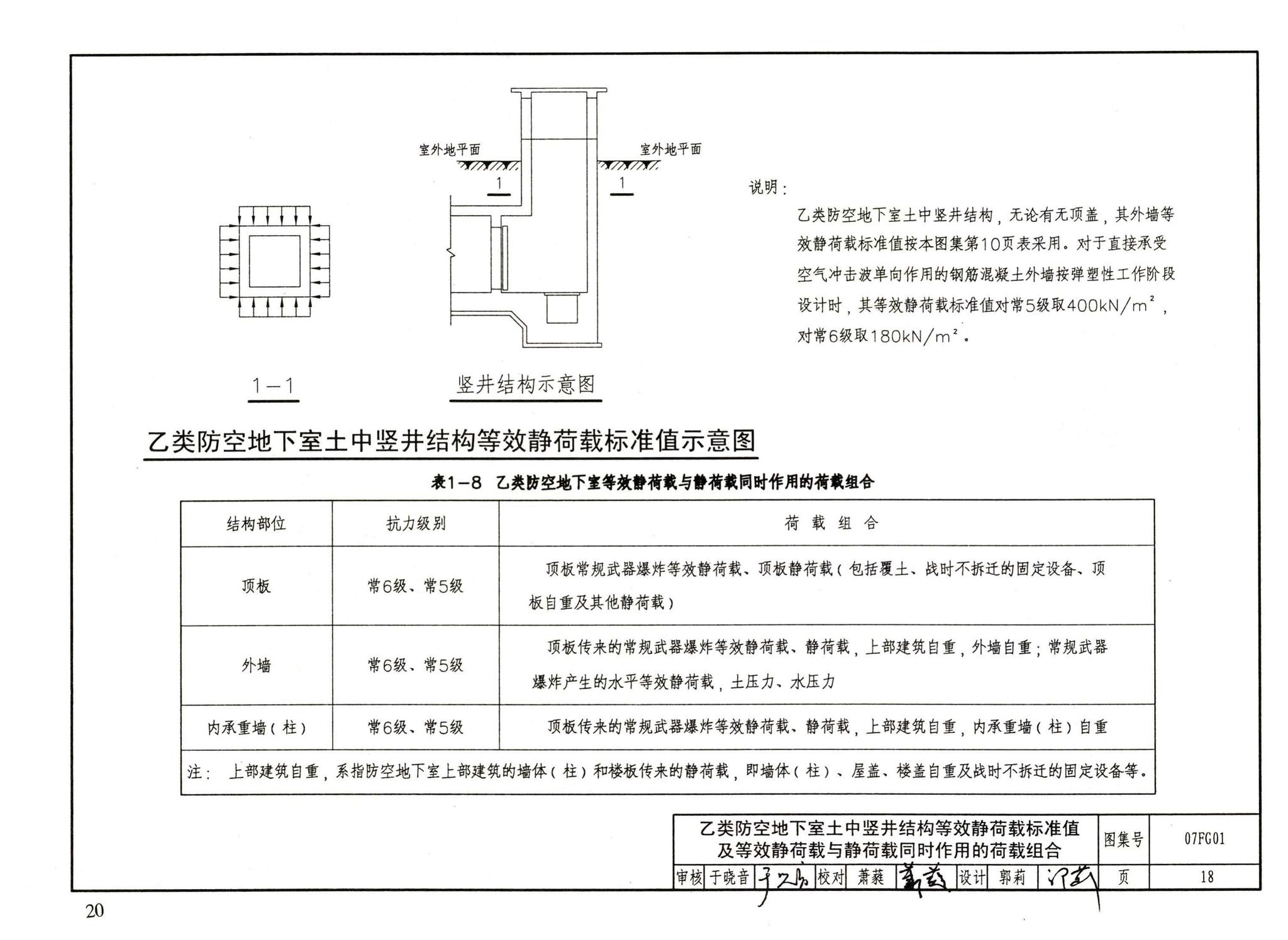 FG01～05（2007年合订本）--防空地下室结构设计（2007年合订本）