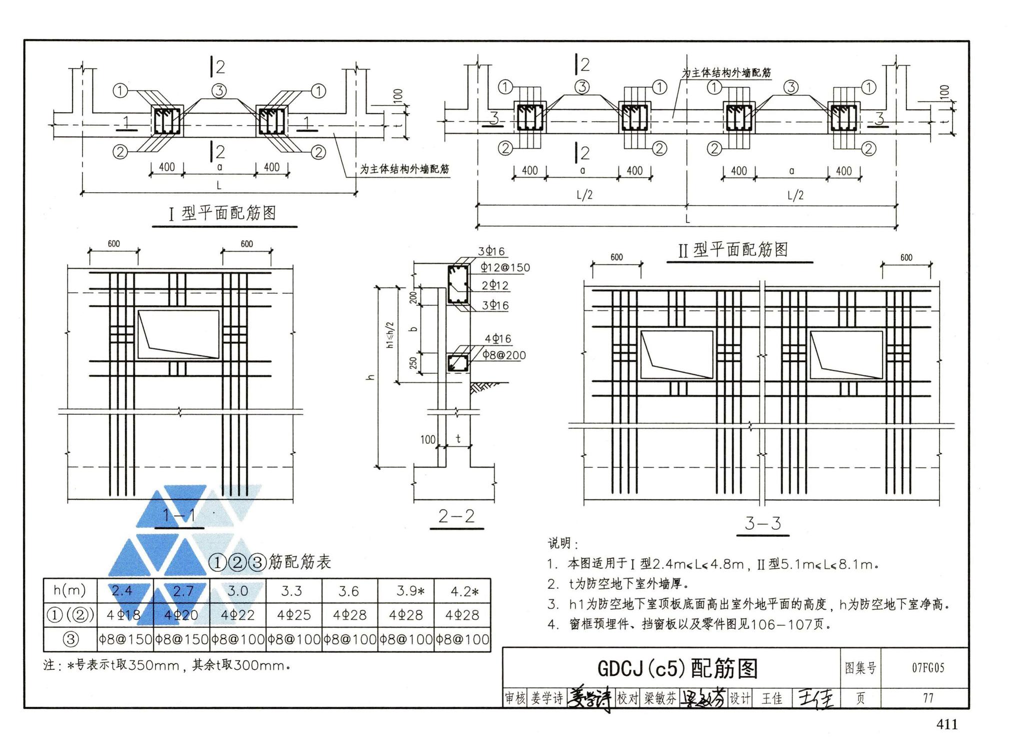 FG01～05（2007年合订本）--防空地下室结构设计（2007年合订本）