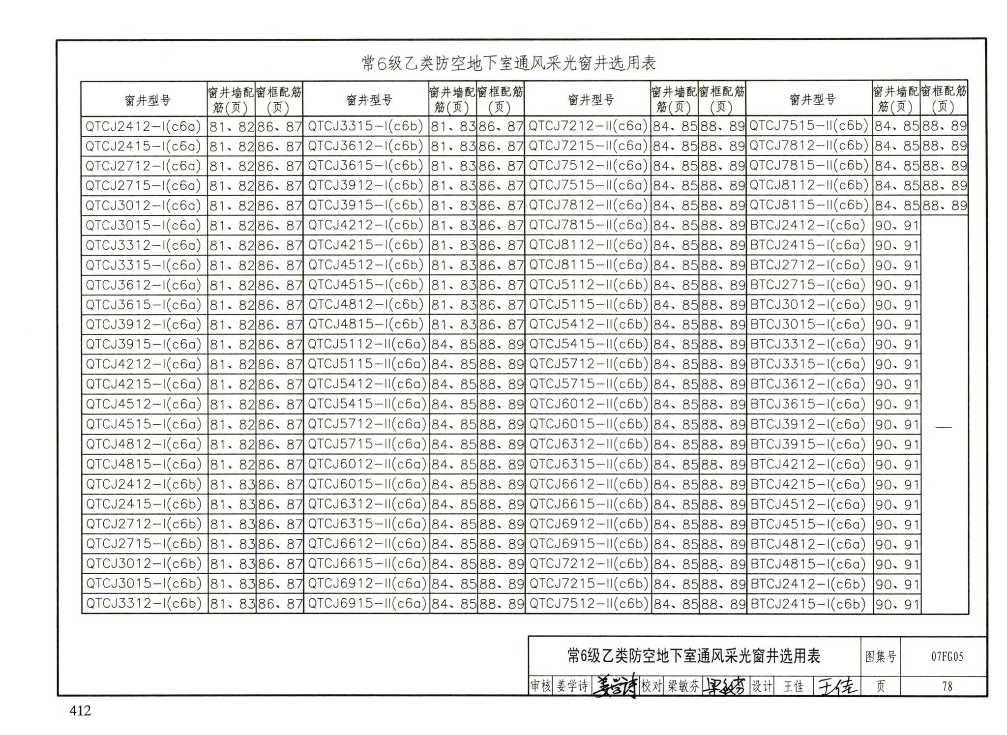 FG01～05（2007年合订本）--防空地下室结构设计（2007年合订本）