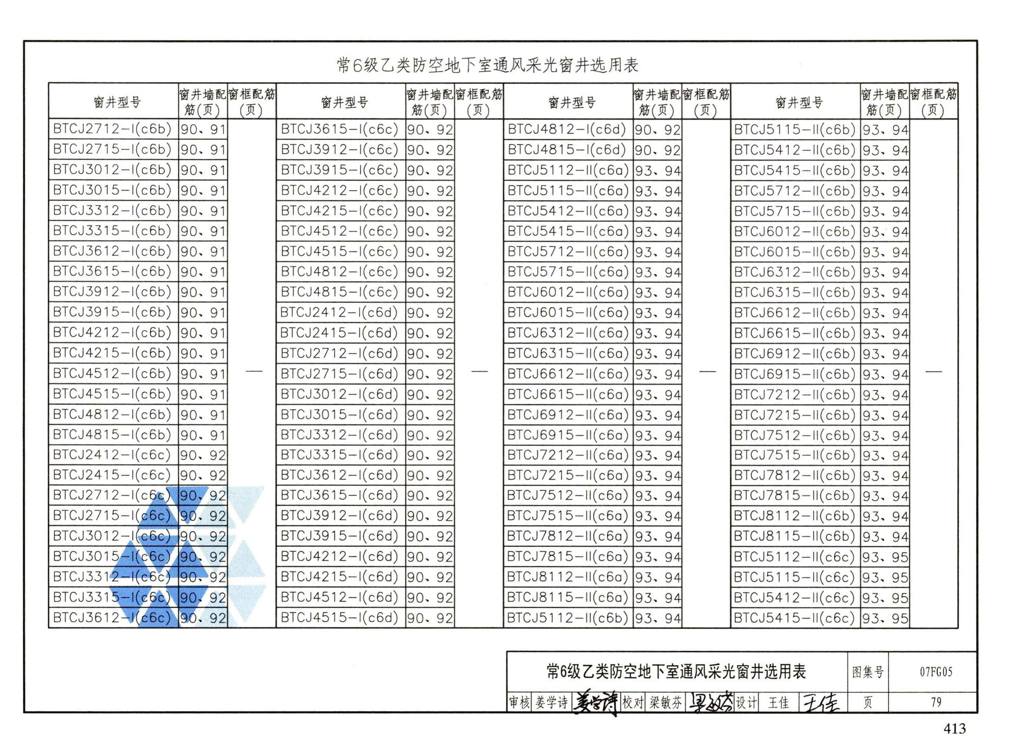 FG01～05（2007年合订本）--防空地下室结构设计（2007年合订本）