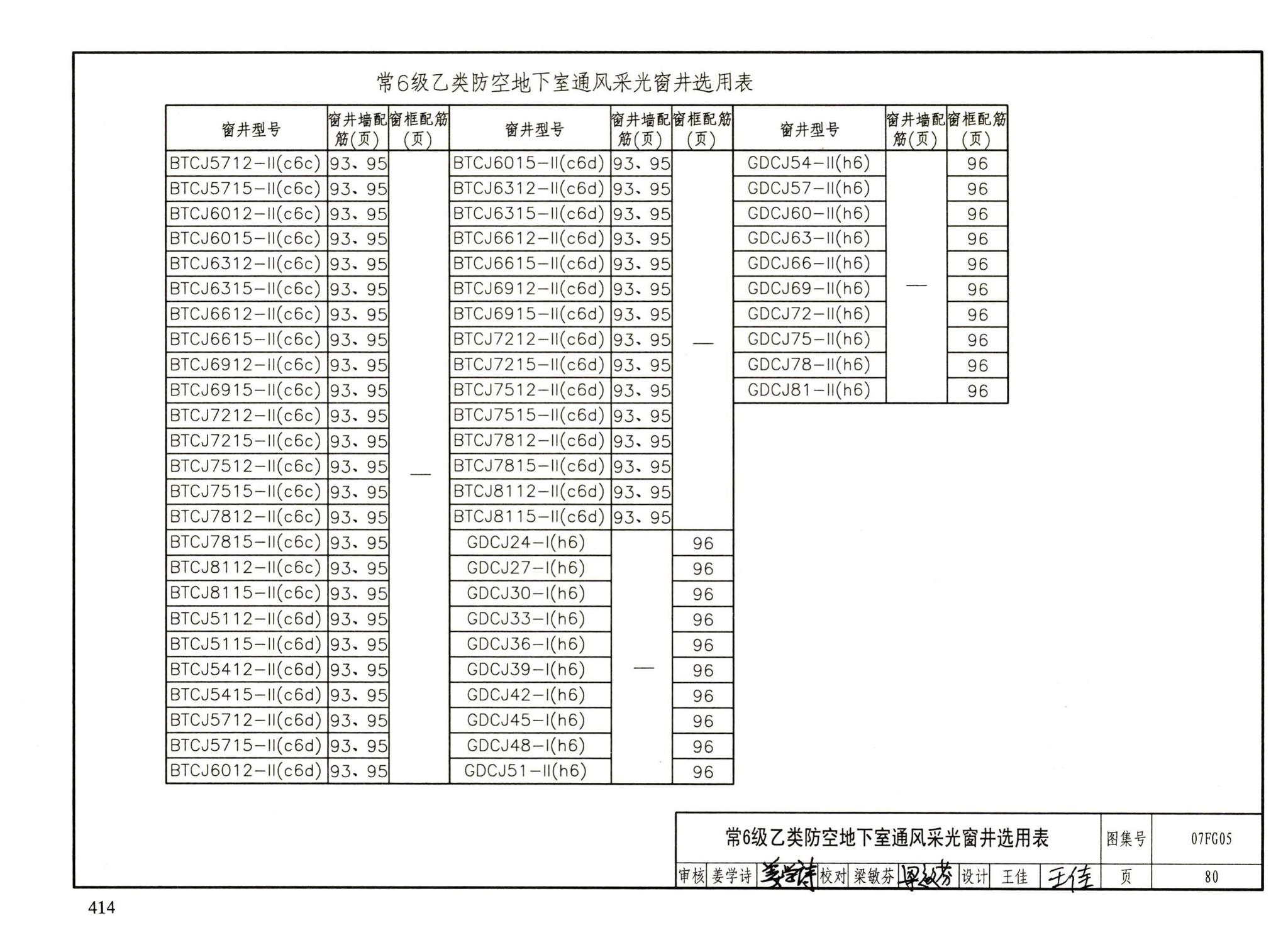 FG01～05（2007年合订本）--防空地下室结构设计（2007年合订本）