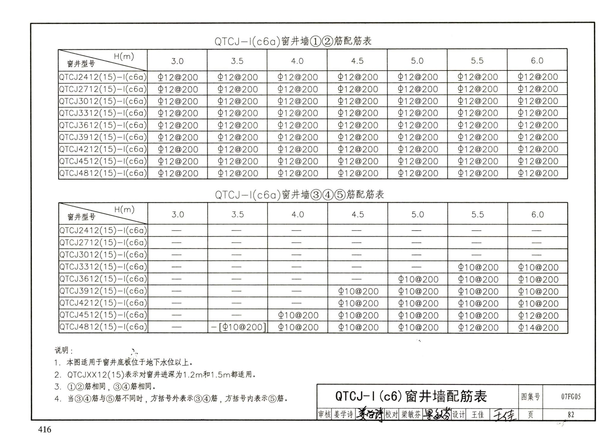 FG01～05（2007年合订本）--防空地下室结构设计（2007年合订本）