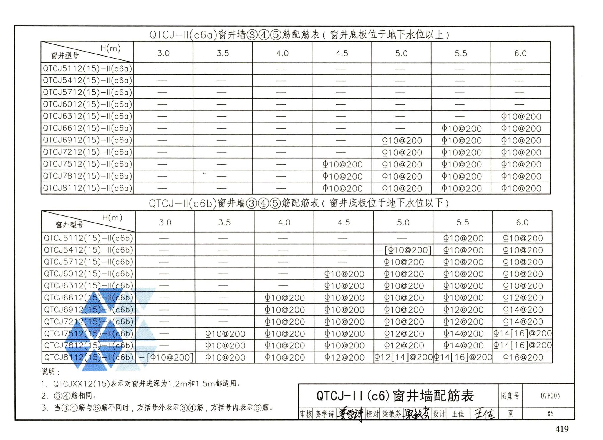 FG01～05（2007年合订本）--防空地下室结构设计（2007年合订本）