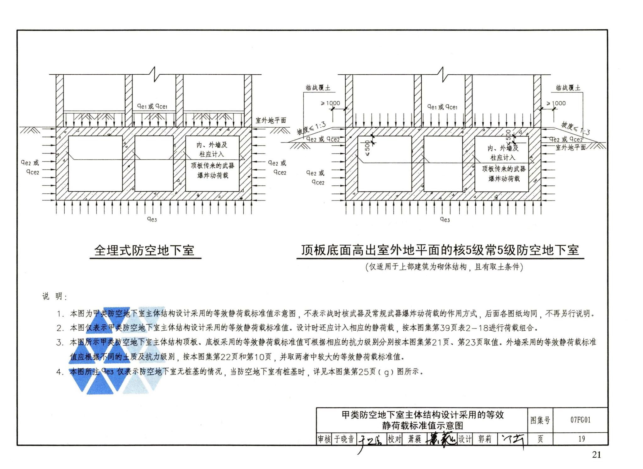 FG01～05（2007年合订本）--防空地下室结构设计（2007年合订本）