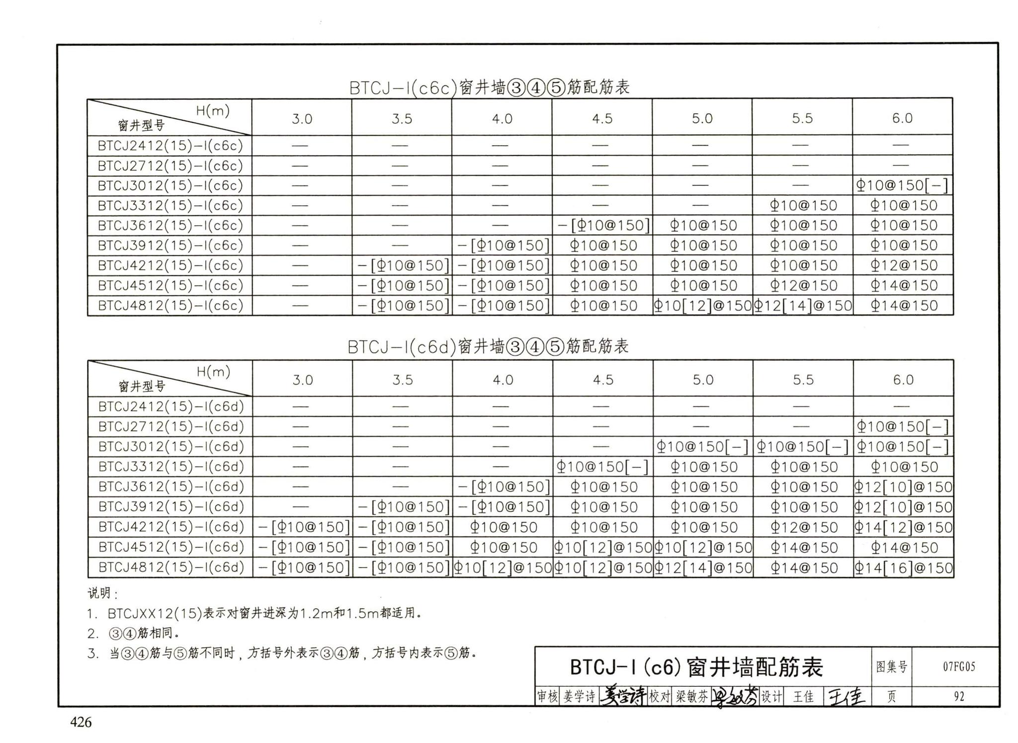 FG01～05（2007年合订本）--防空地下室结构设计（2007年合订本）