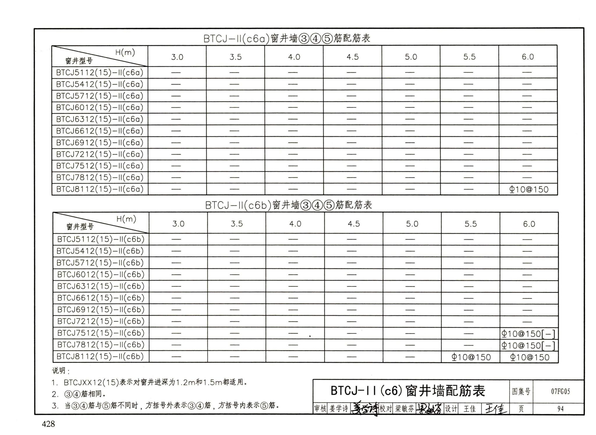 FG01～05（2007年合订本）--防空地下室结构设计（2007年合订本）