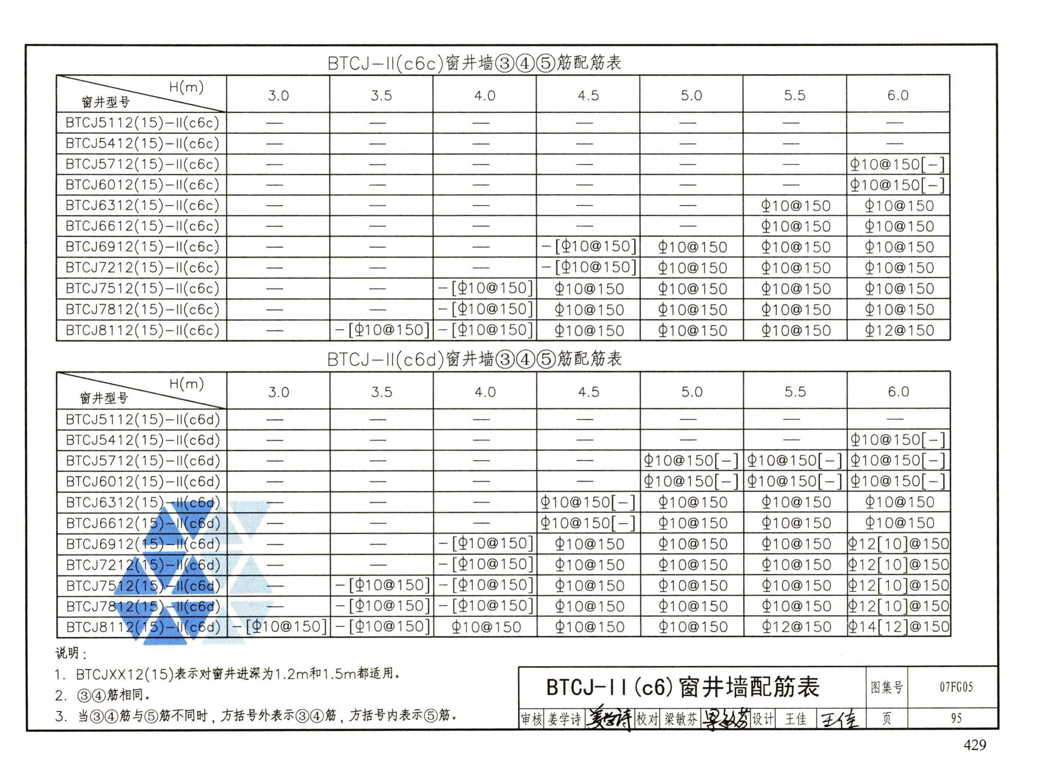 FG01～05（2007年合订本）--防空地下室结构设计（2007年合订本）