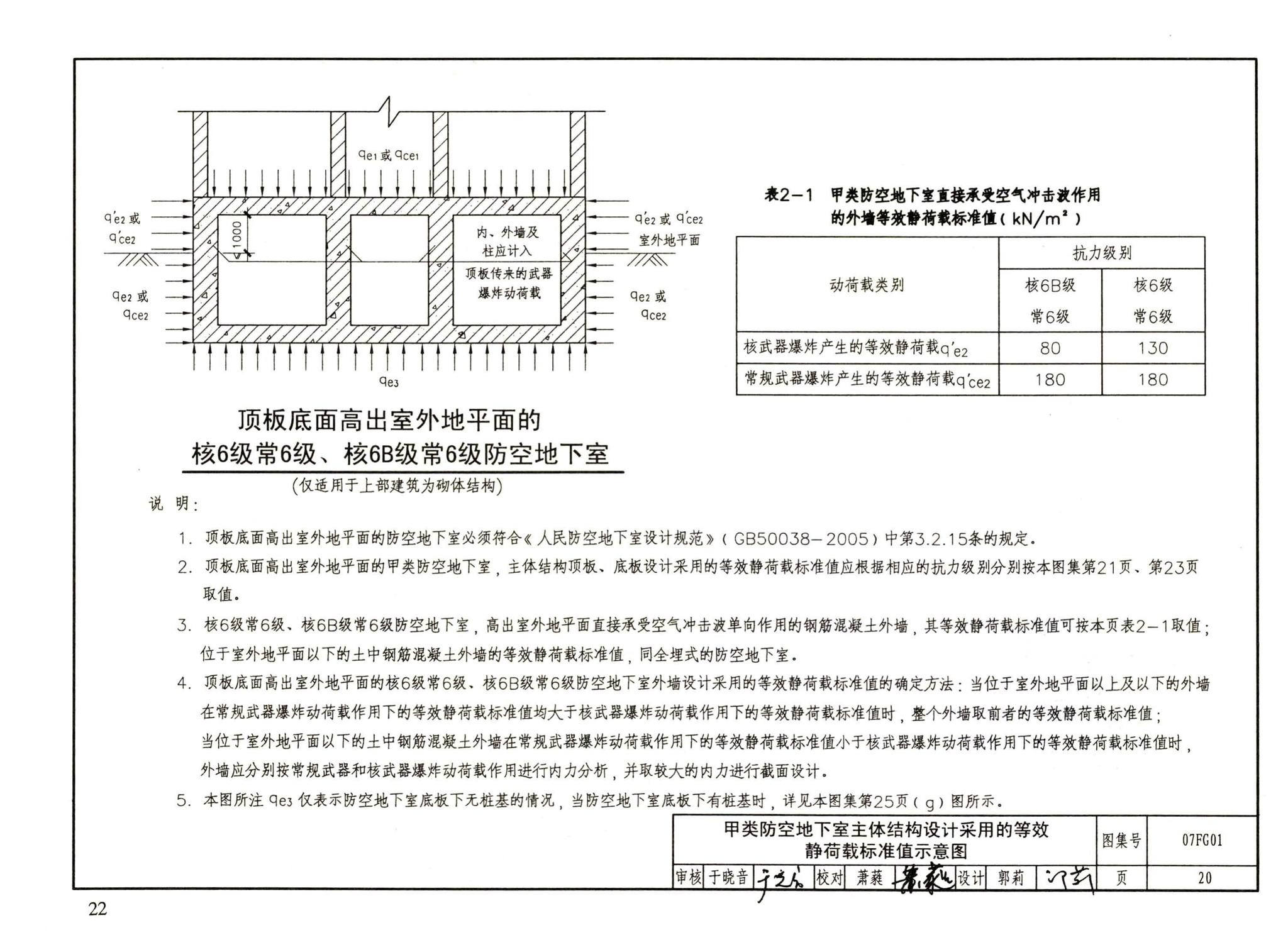 FG01～05（2007年合订本）--防空地下室结构设计（2007年合订本）