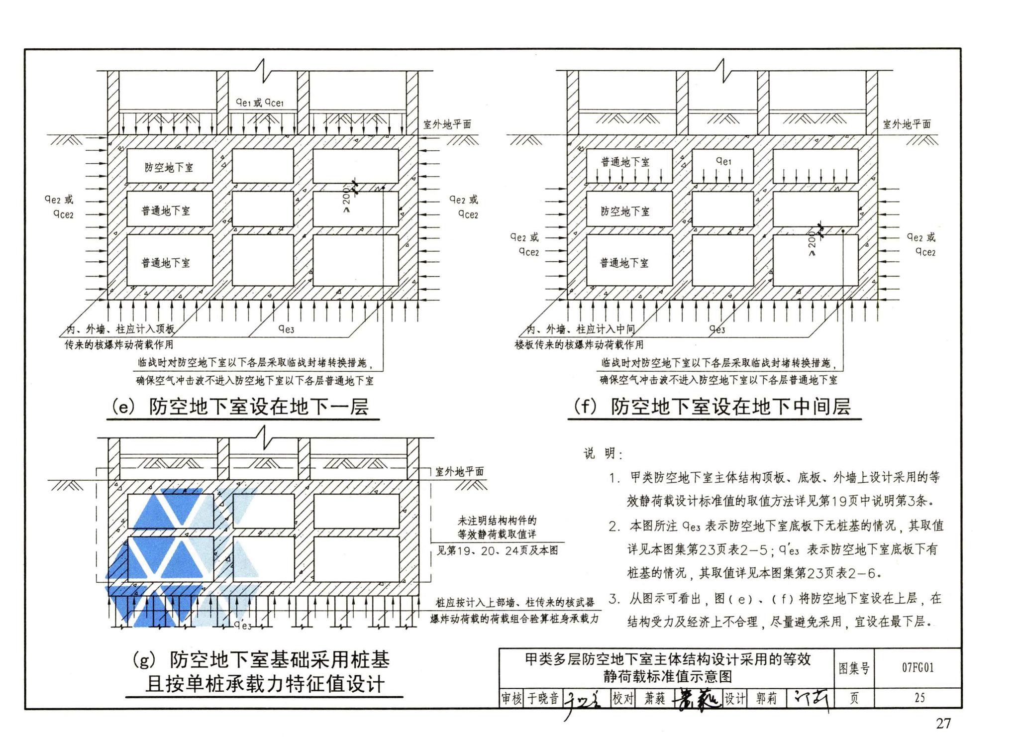 FG01～05（2007年合订本）--防空地下室结构设计（2007年合订本）