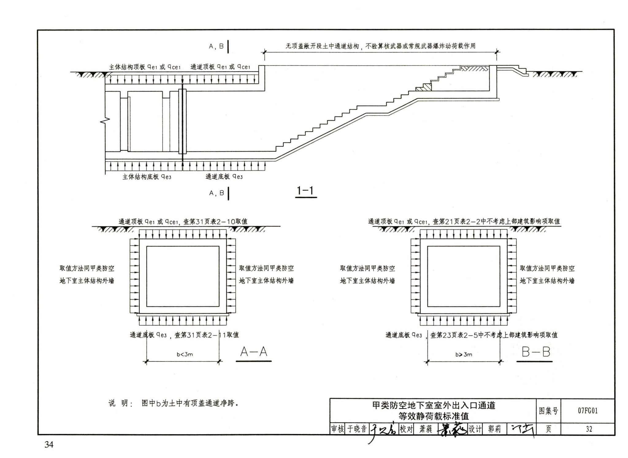 FG01～05（2007年合订本）--防空地下室结构设计（2007年合订本）