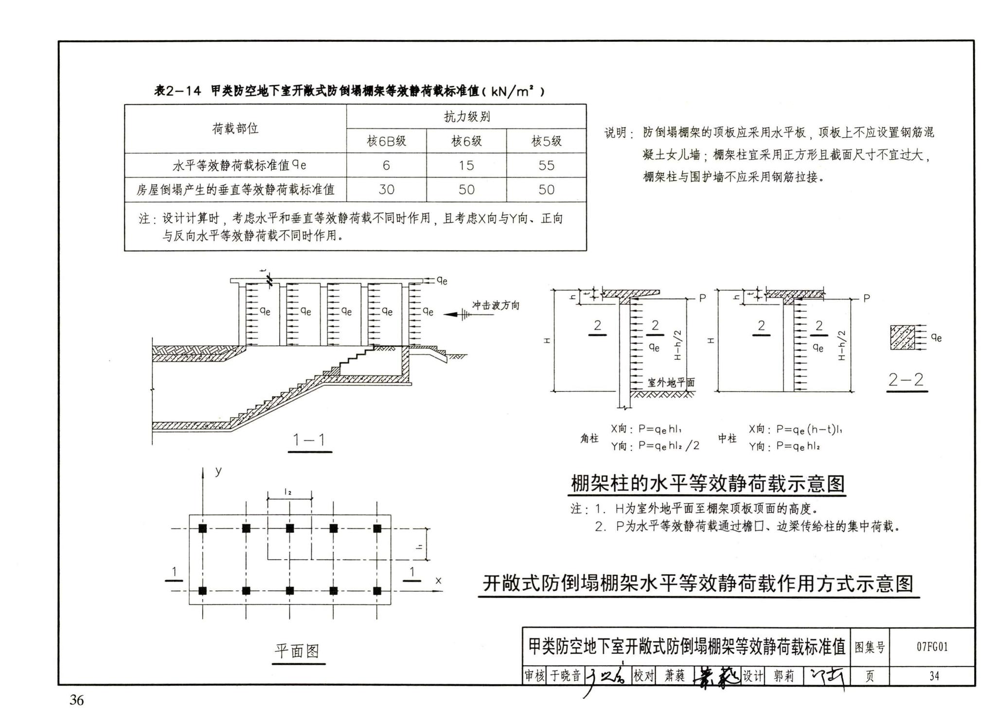 FG01～05（2007年合订本）--防空地下室结构设计（2007年合订本）