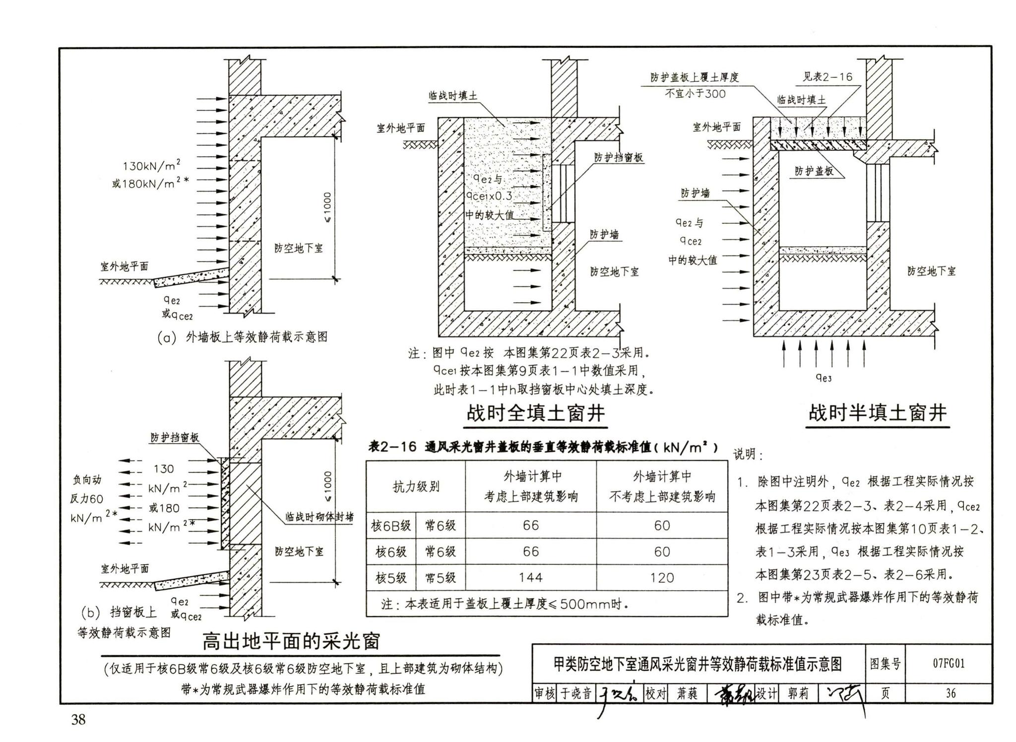 FG01～05（2007年合订本）--防空地下室结构设计（2007年合订本）