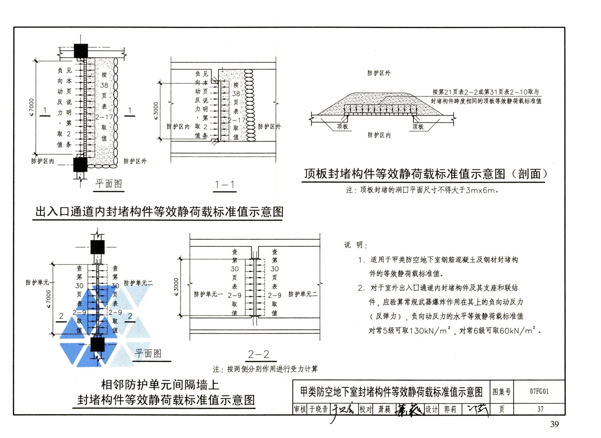 FG01～05（2007年合订本）--防空地下室结构设计（2007年合订本）