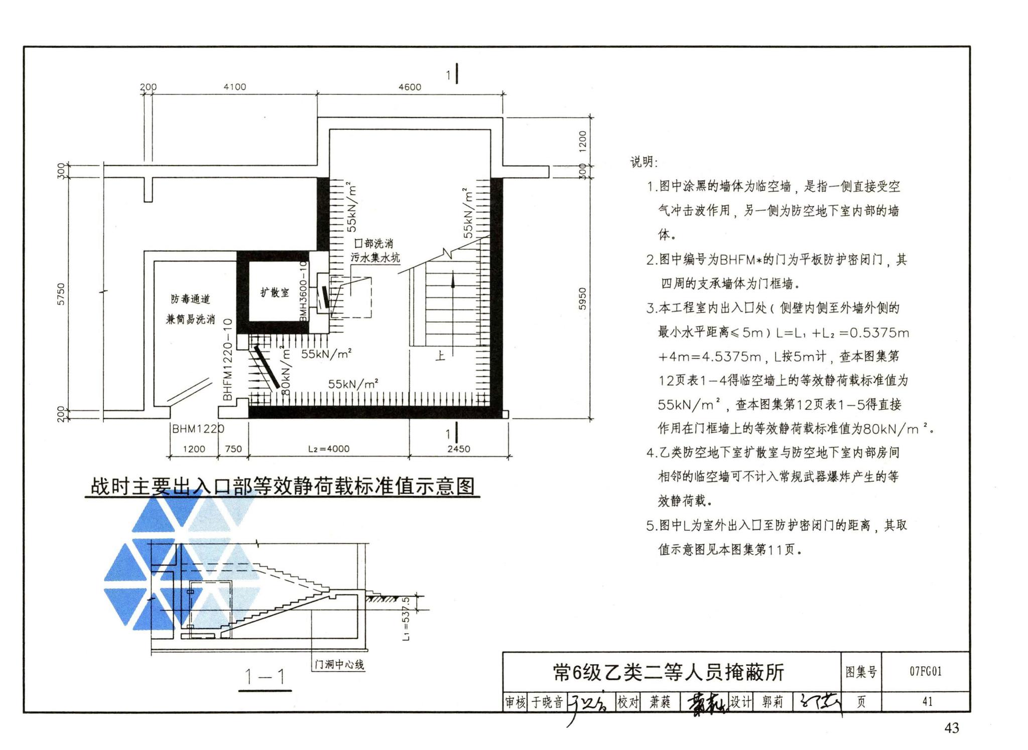 FG01～05（2007年合订本）--防空地下室结构设计（2007年合订本）