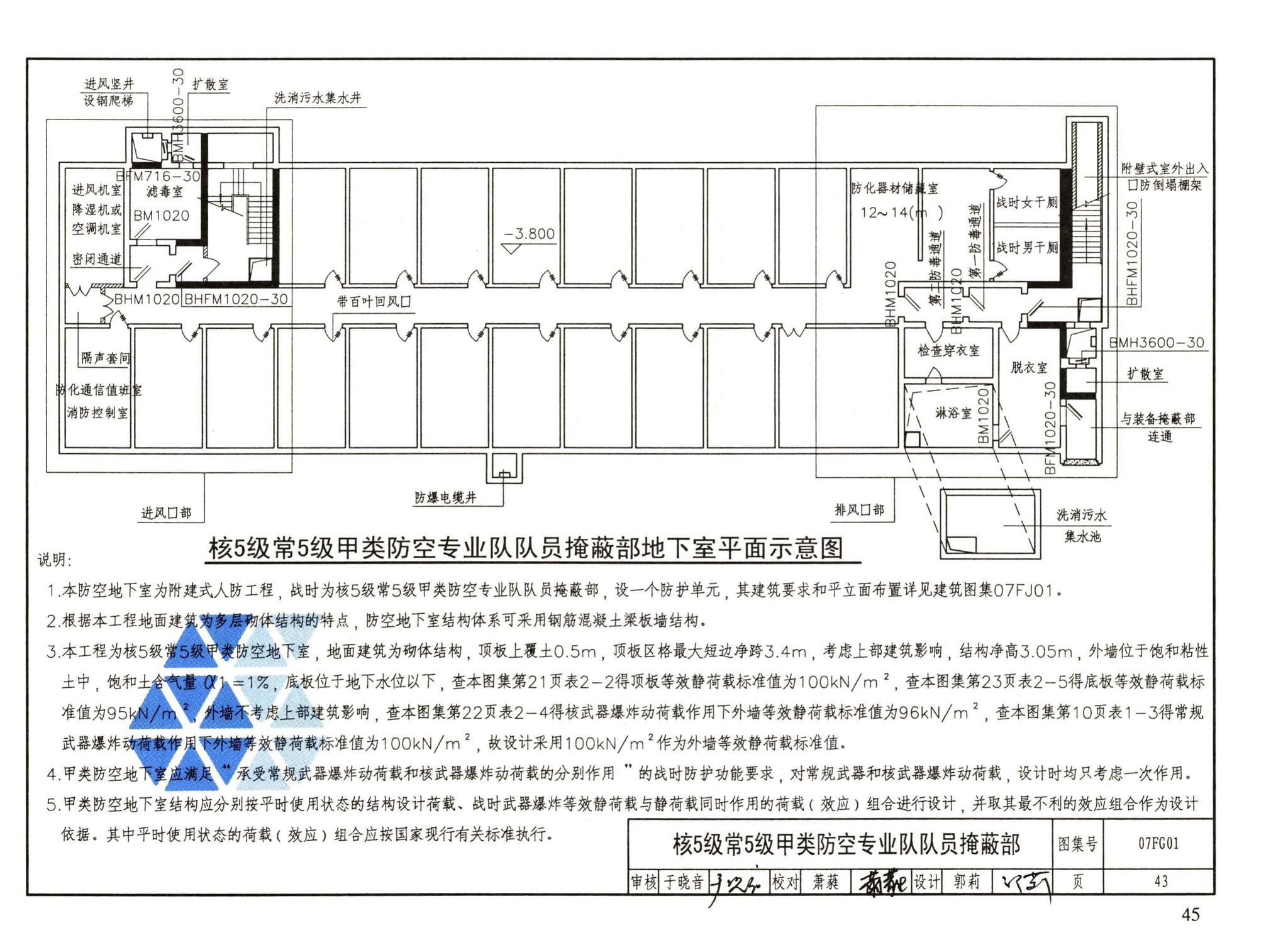 FG01～05（2007年合订本）--防空地下室结构设计（2007年合订本）