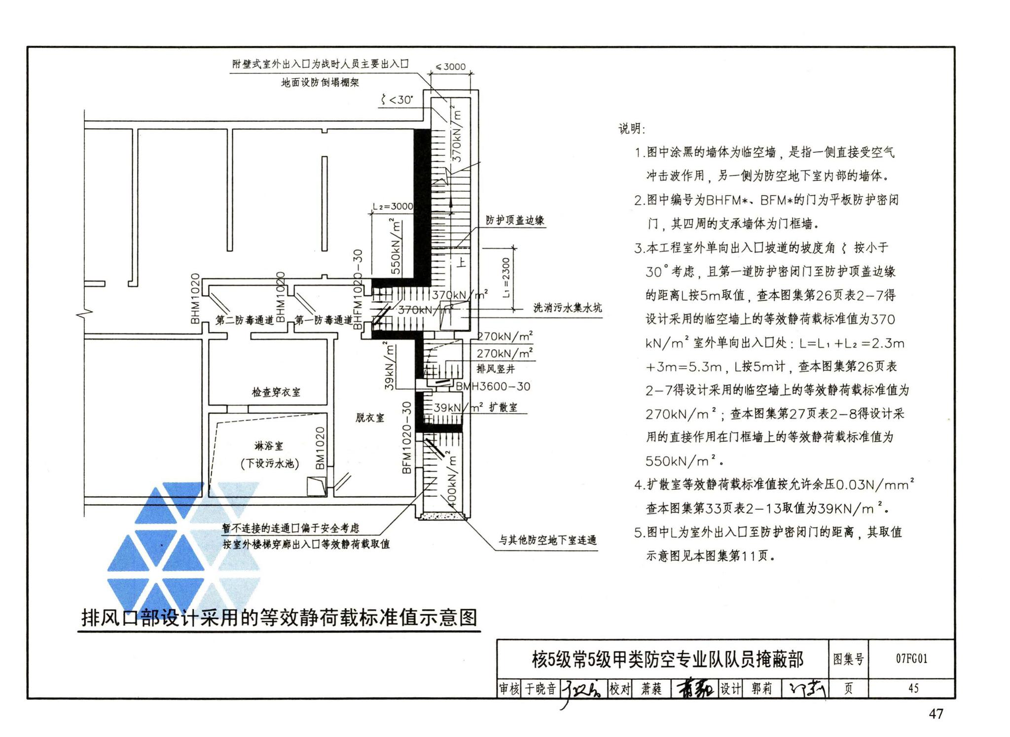 FG01～05（2007年合订本）--防空地下室结构设计（2007年合订本）