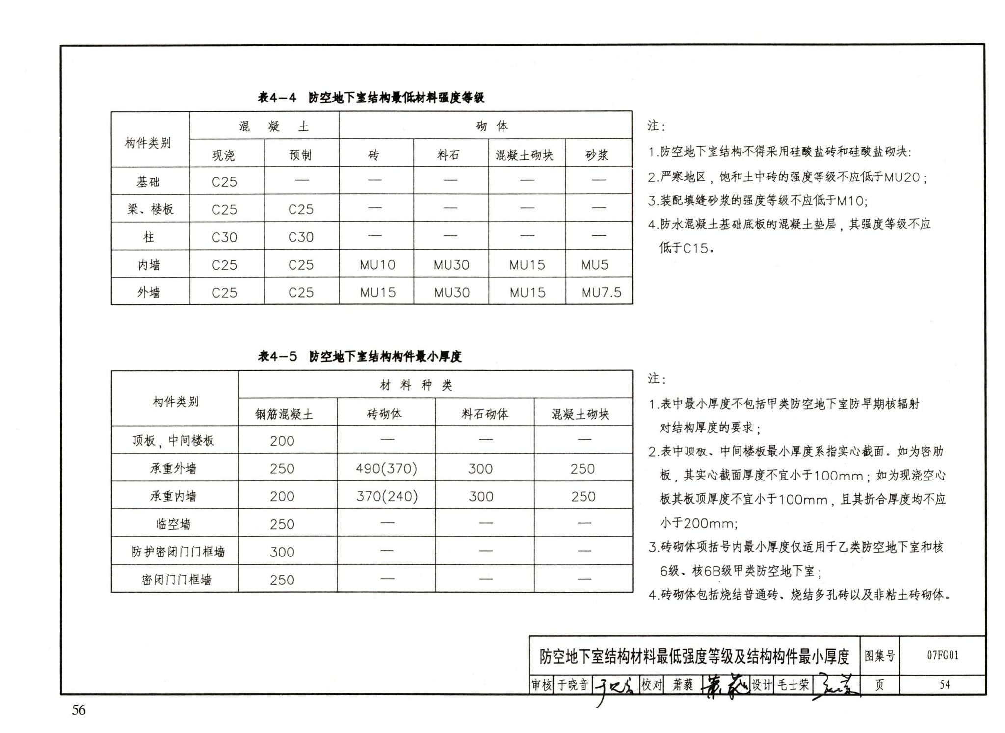 FG01～05（2007年合订本）--防空地下室结构设计（2007年合订本）