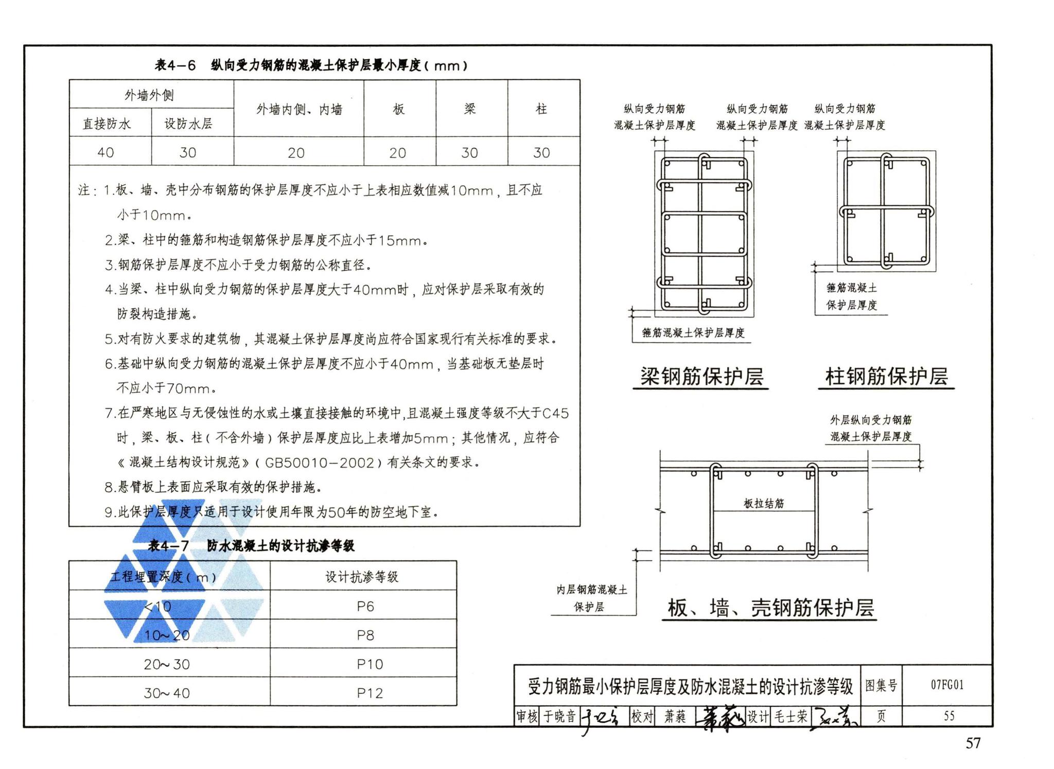 FG01～05（2007年合订本）--防空地下室结构设计（2007年合订本）