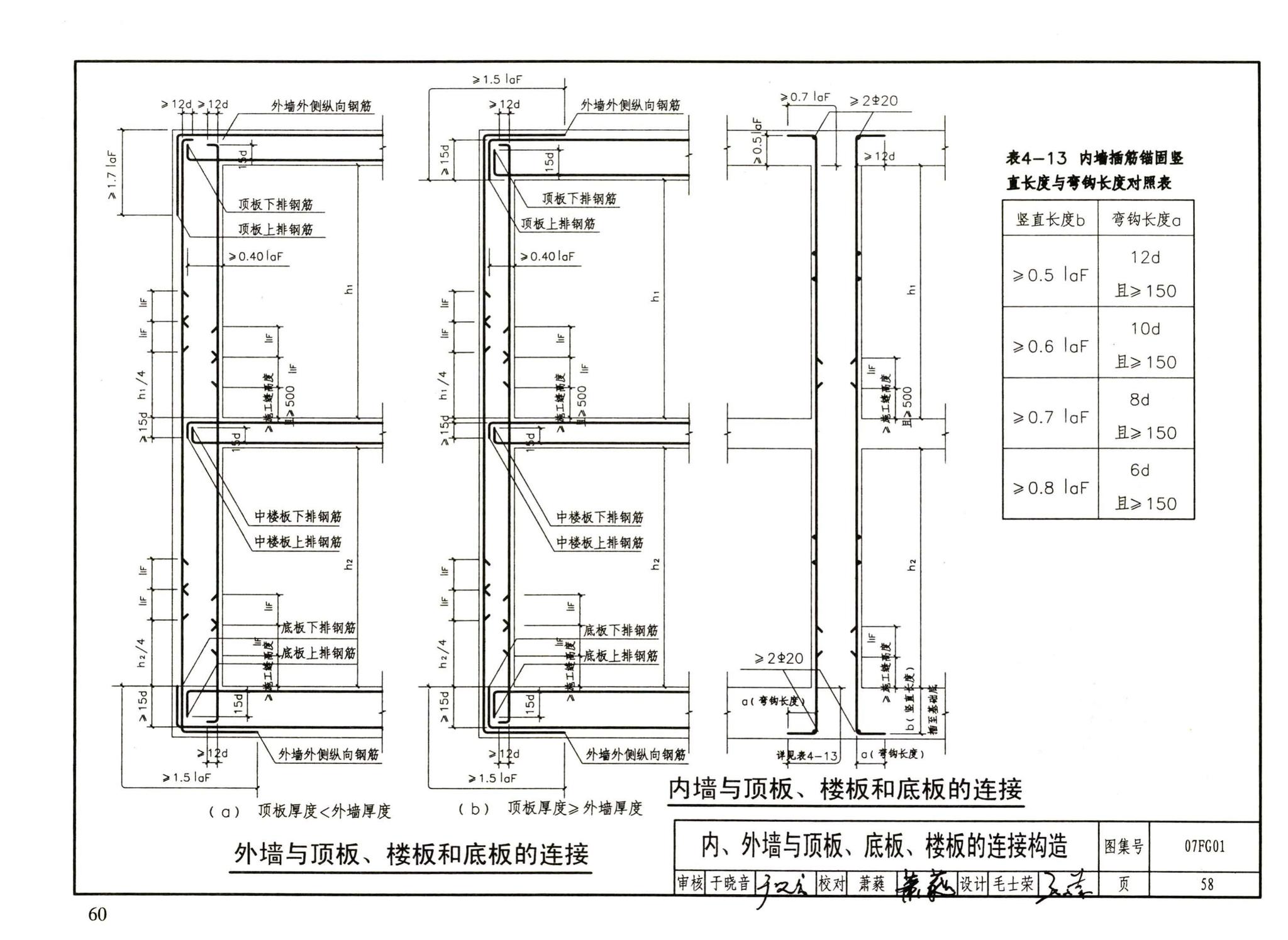 FG01～05（2007年合订本）--防空地下室结构设计（2007年合订本）