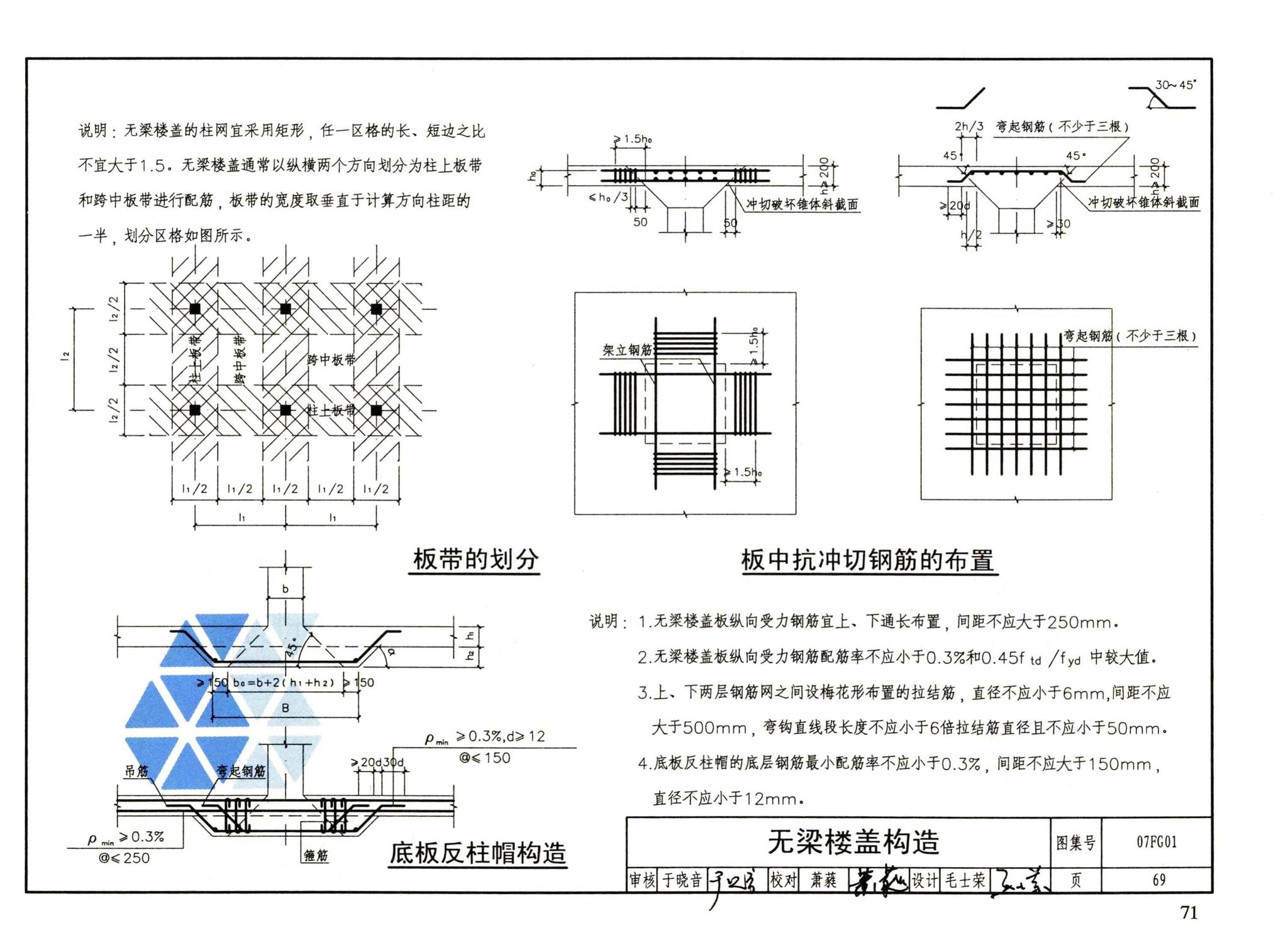 FG01～05（2007年合订本）--防空地下室结构设计（2007年合订本）