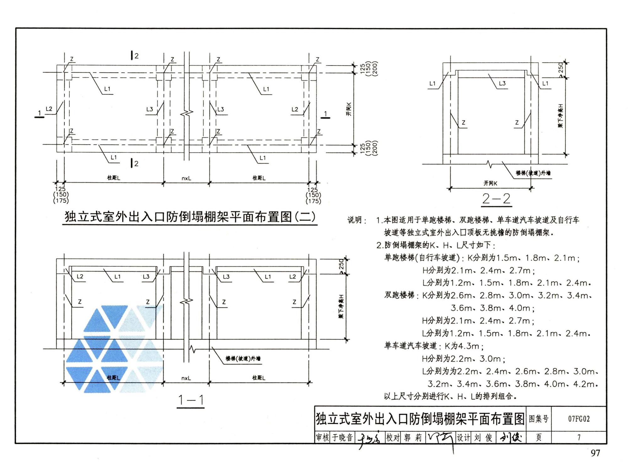 FG01～05（2007年合订本）--防空地下室结构设计（2007年合订本）