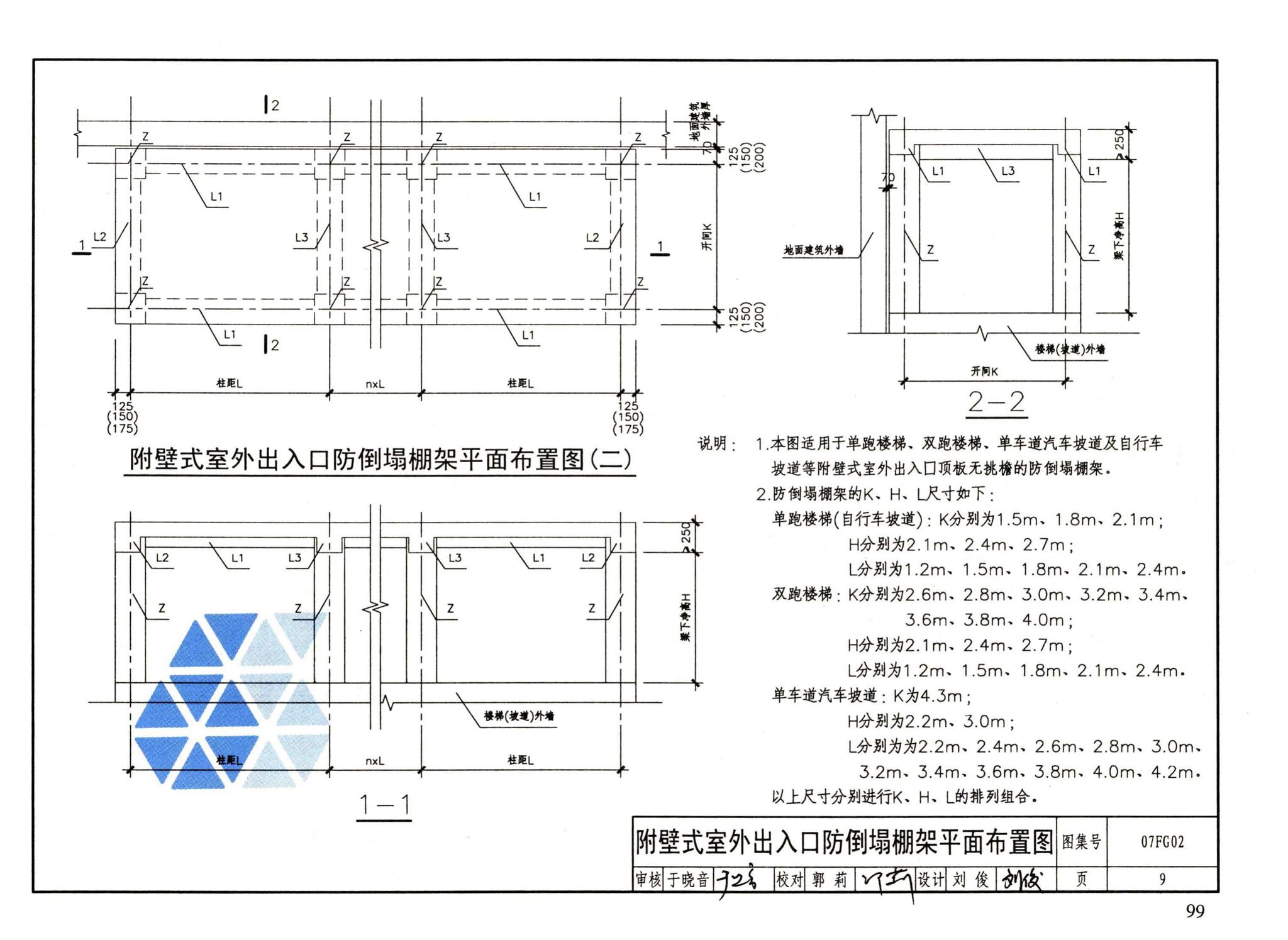 FG01～05（2007年合订本）--防空地下室结构设计（2007年合订本）