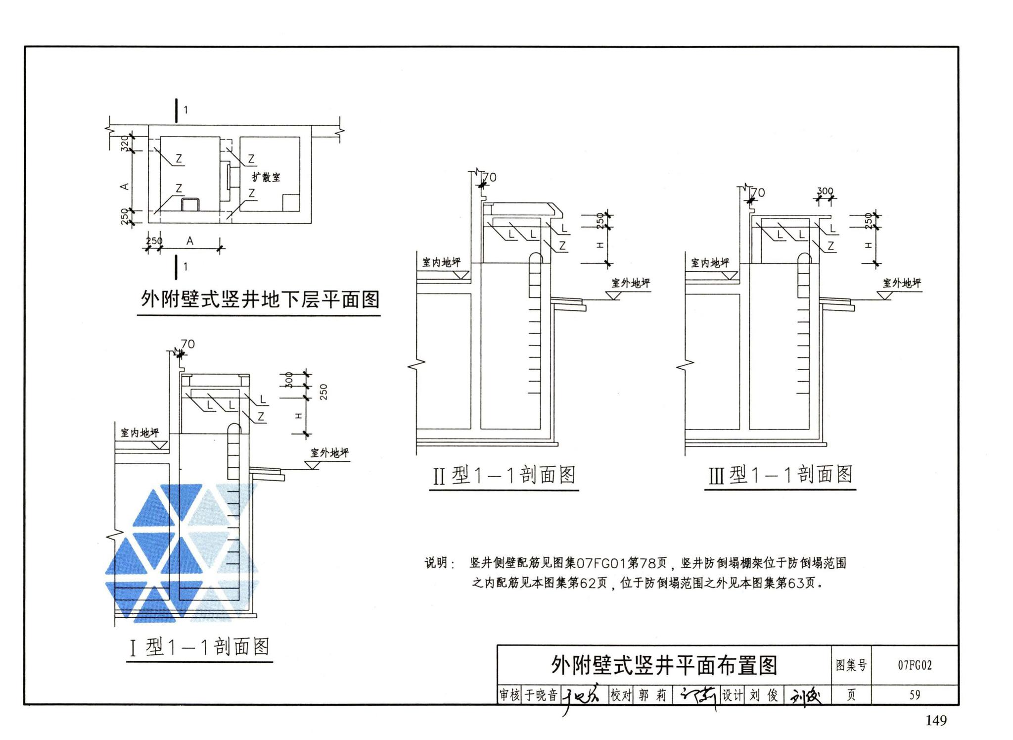 FG01～05（2007年合订本）--防空地下室结构设计（2007年合订本）