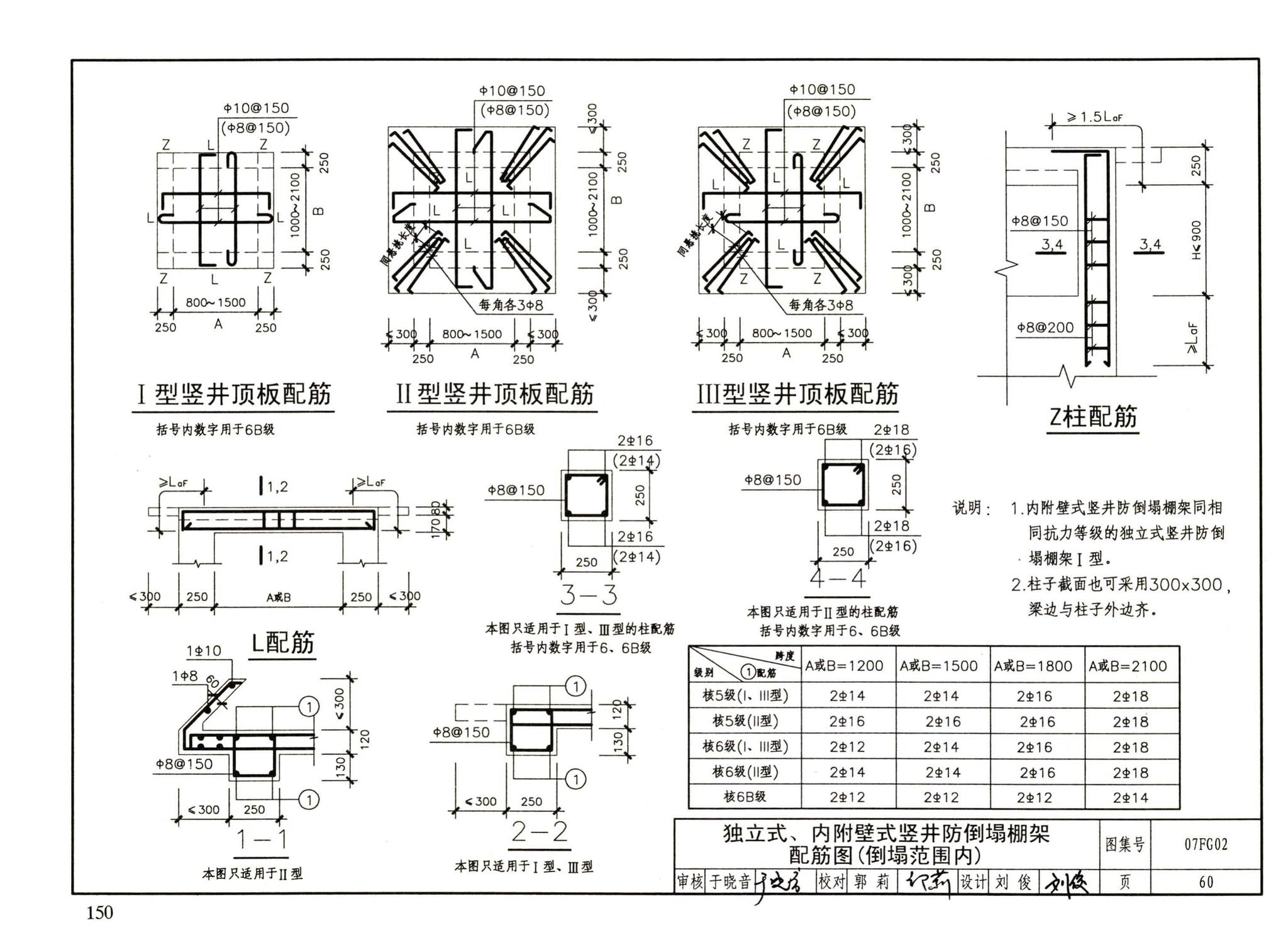 FG01～05（2007年合订本）--防空地下室结构设计（2007年合订本）