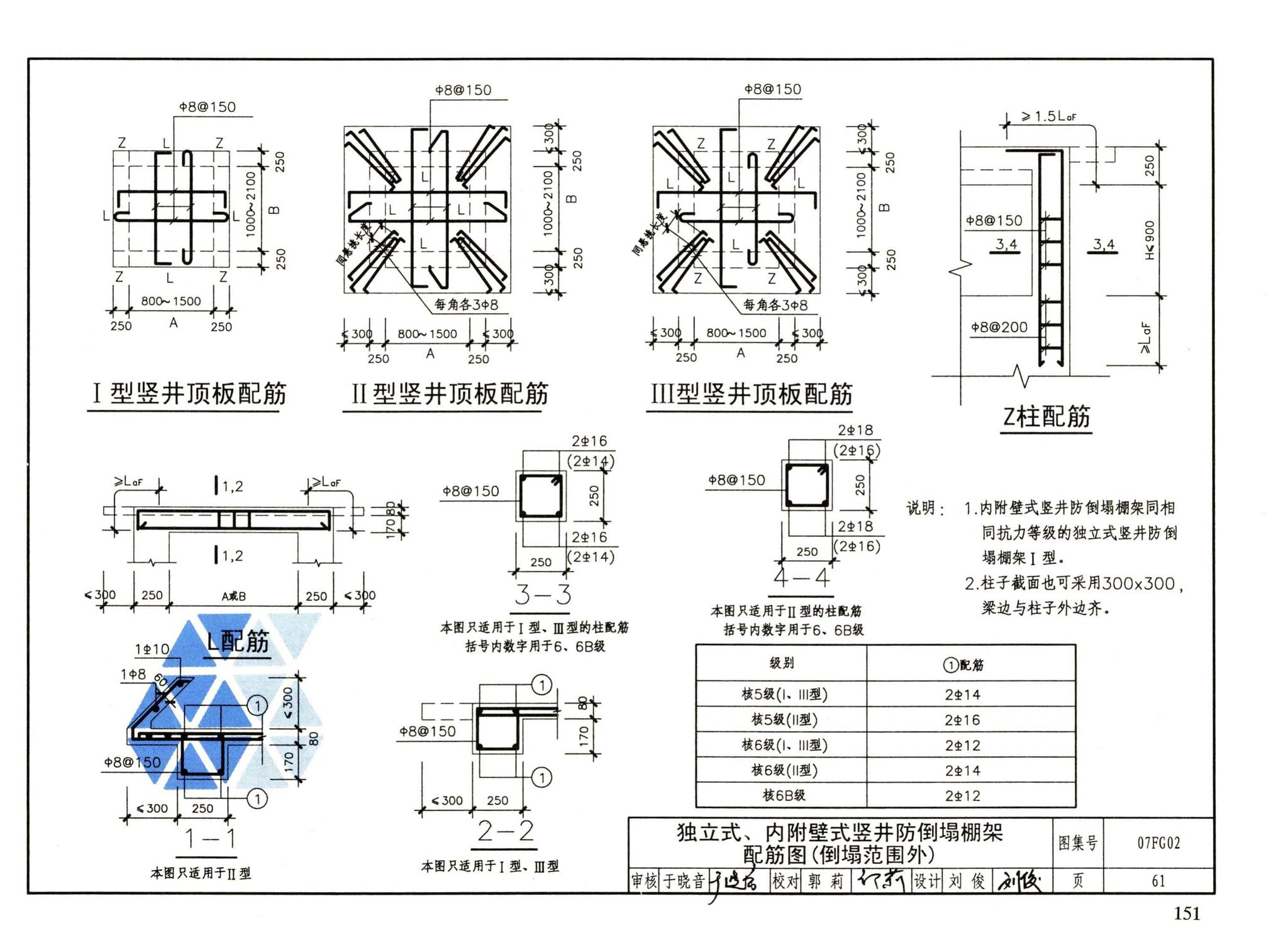 FG01～05（2007年合订本）--防空地下室结构设计（2007年合订本）