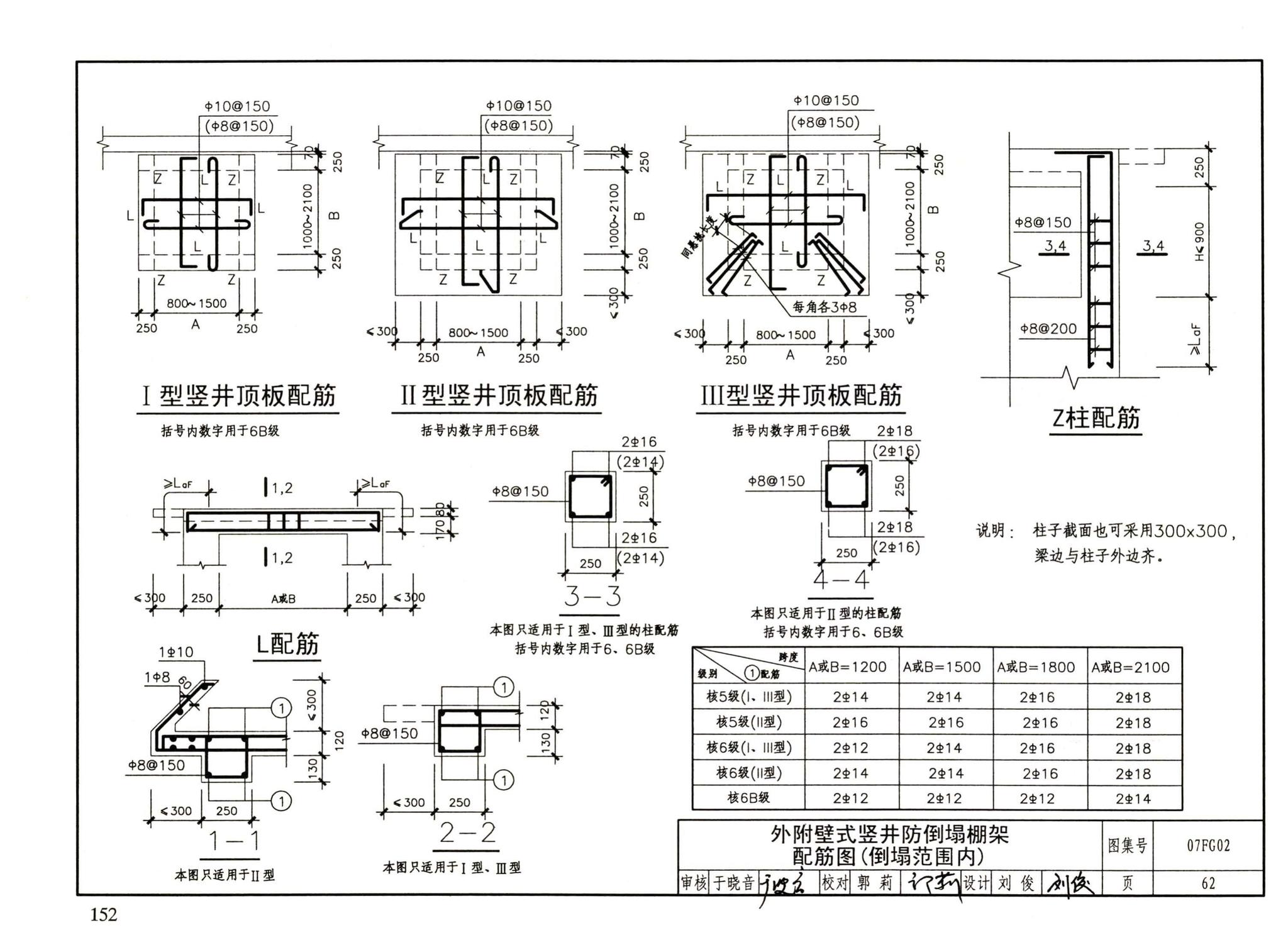 FG01～05（2007年合订本）--防空地下室结构设计（2007年合订本）