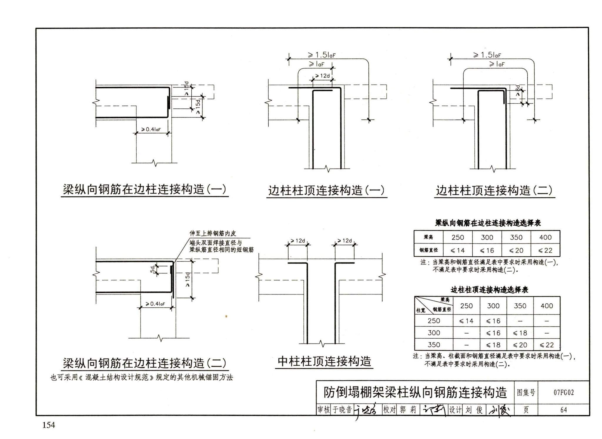 FG01～05（2007年合订本）--防空地下室结构设计（2007年合订本）