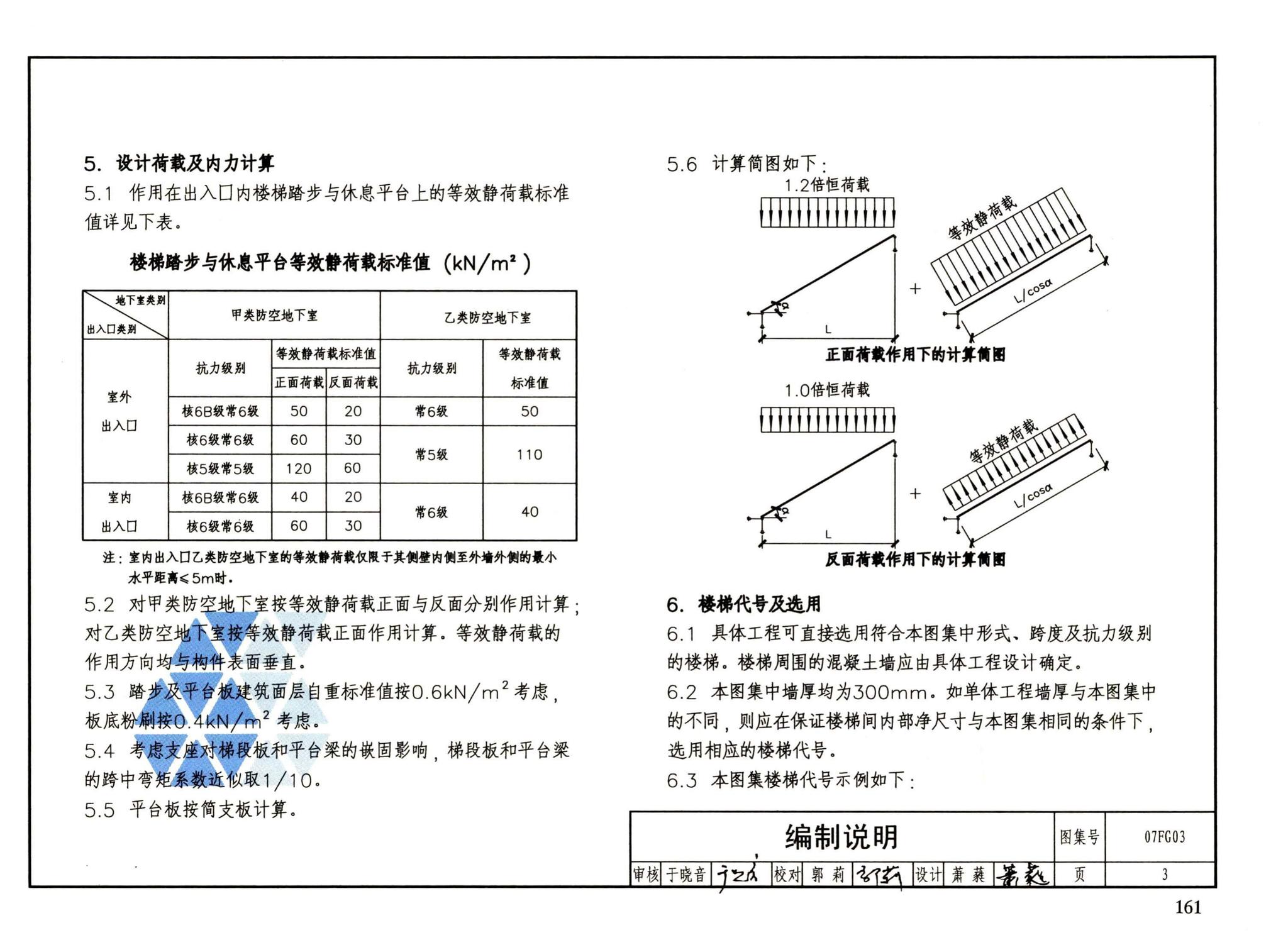 FG01～05（2007年合订本）--防空地下室结构设计（2007年合订本）