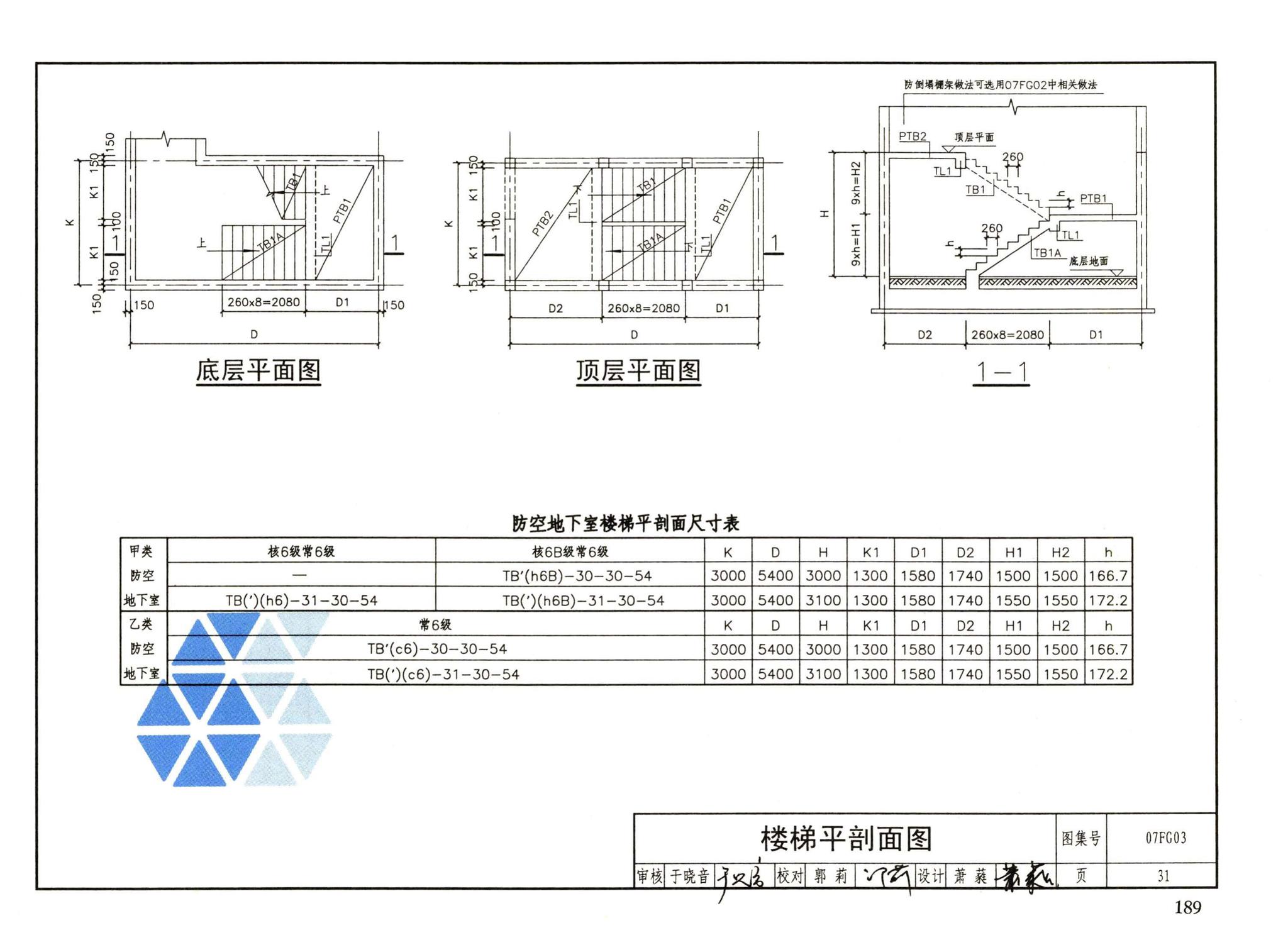 FG01～05（2007年合订本）--防空地下室结构设计（2007年合订本）