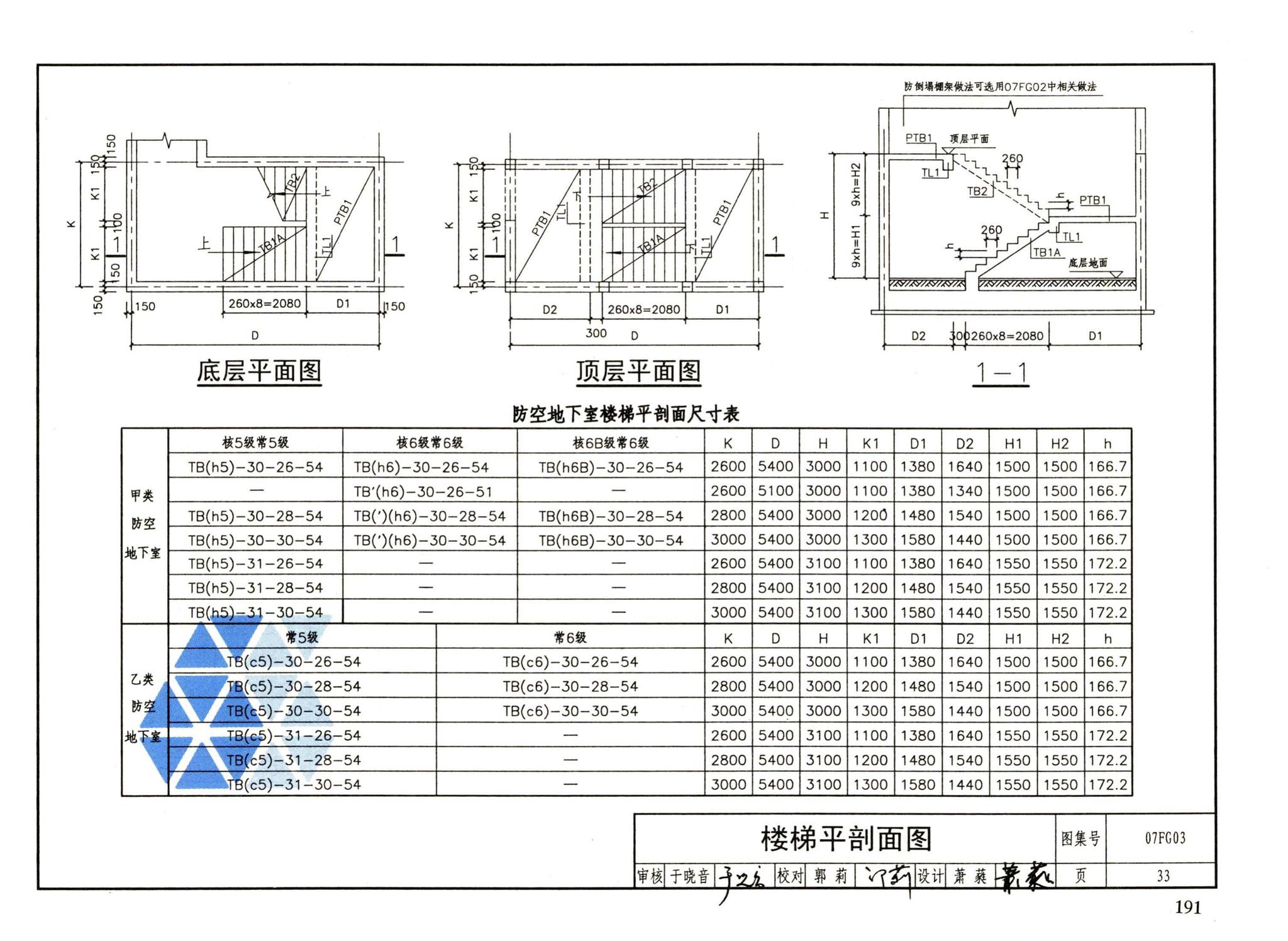 FG01～05（2007年合订本）--防空地下室结构设计（2007年合订本）