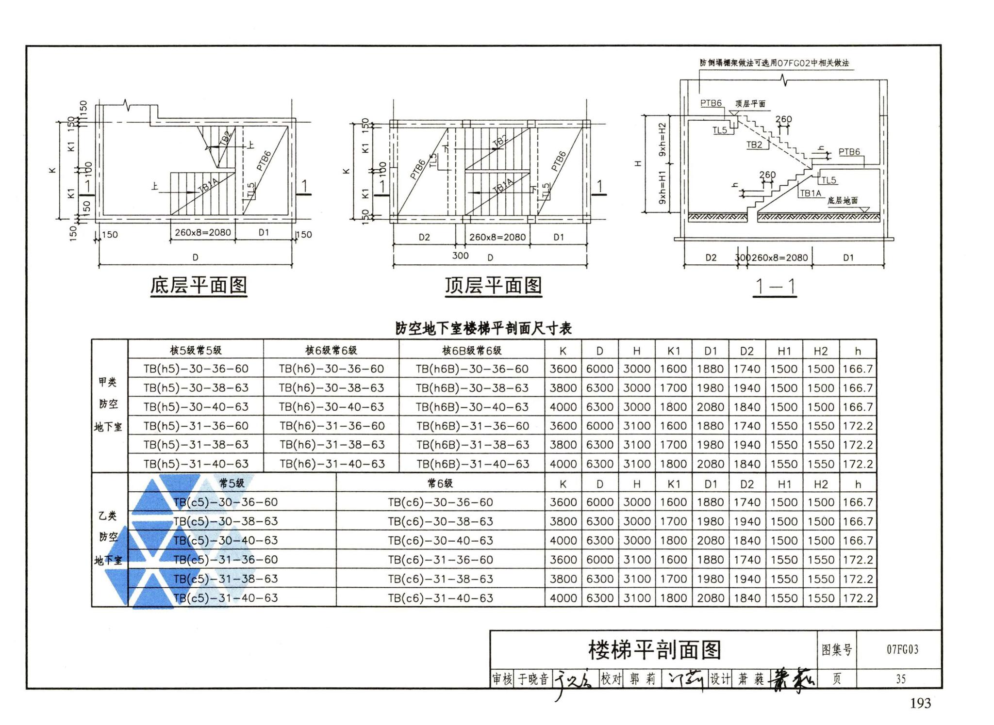 FG01～05（2007年合订本）--防空地下室结构设计（2007年合订本）