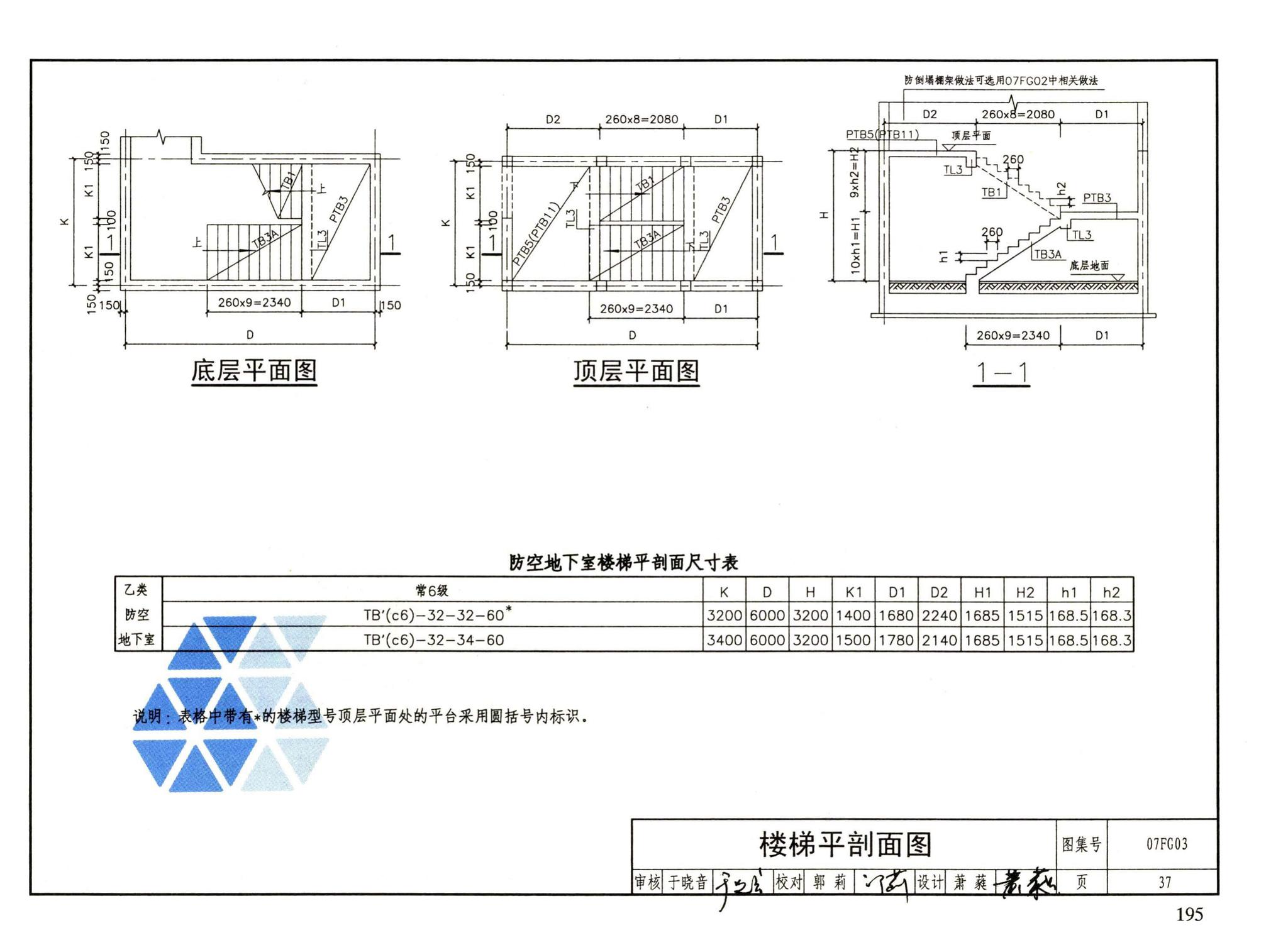 FG01～05（2007年合订本）--防空地下室结构设计（2007年合订本）