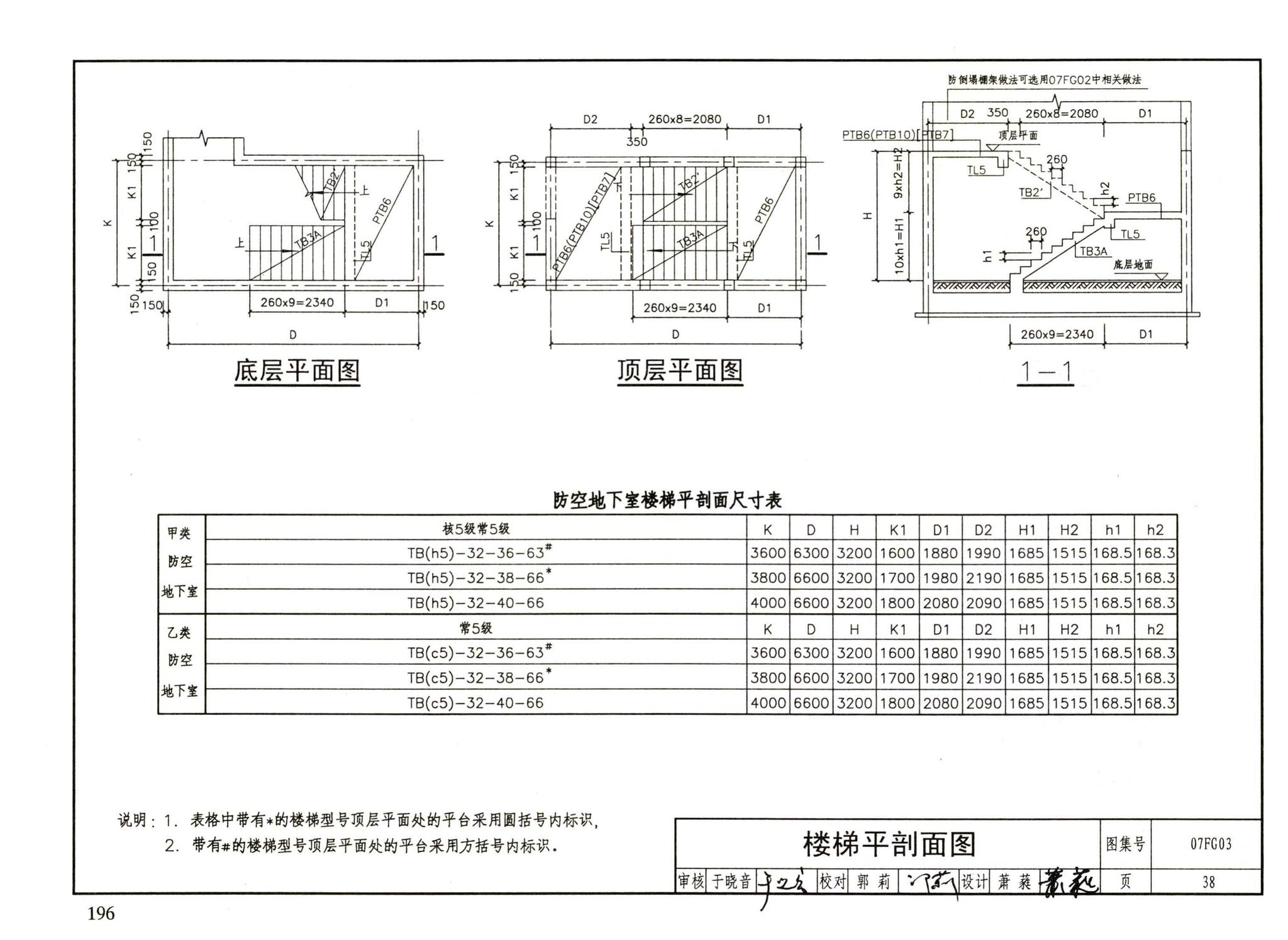 FG01～05（2007年合订本）--防空地下室结构设计（2007年合订本）